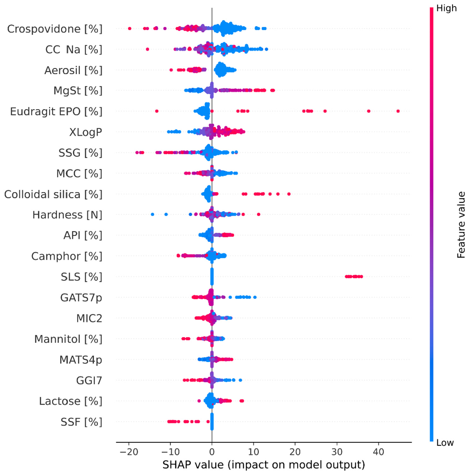 Pharmaceutics 14 00859 g004 Pharmaceutics 14 00859 g004