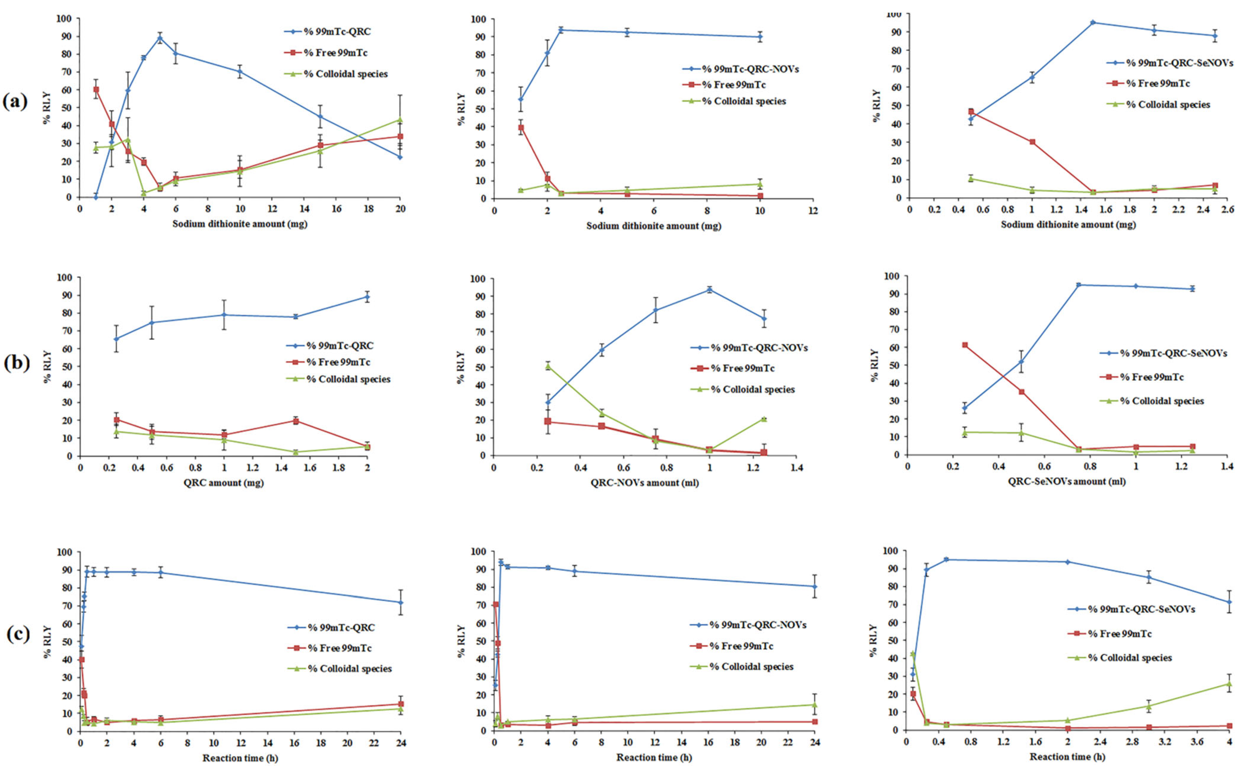 Pharmaceutics 14 00875 g006