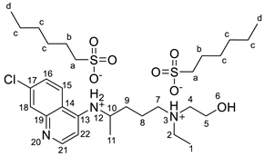 Pharmaceutics 14 00877 i002