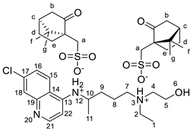 Pharmaceutics 14 00877 i004