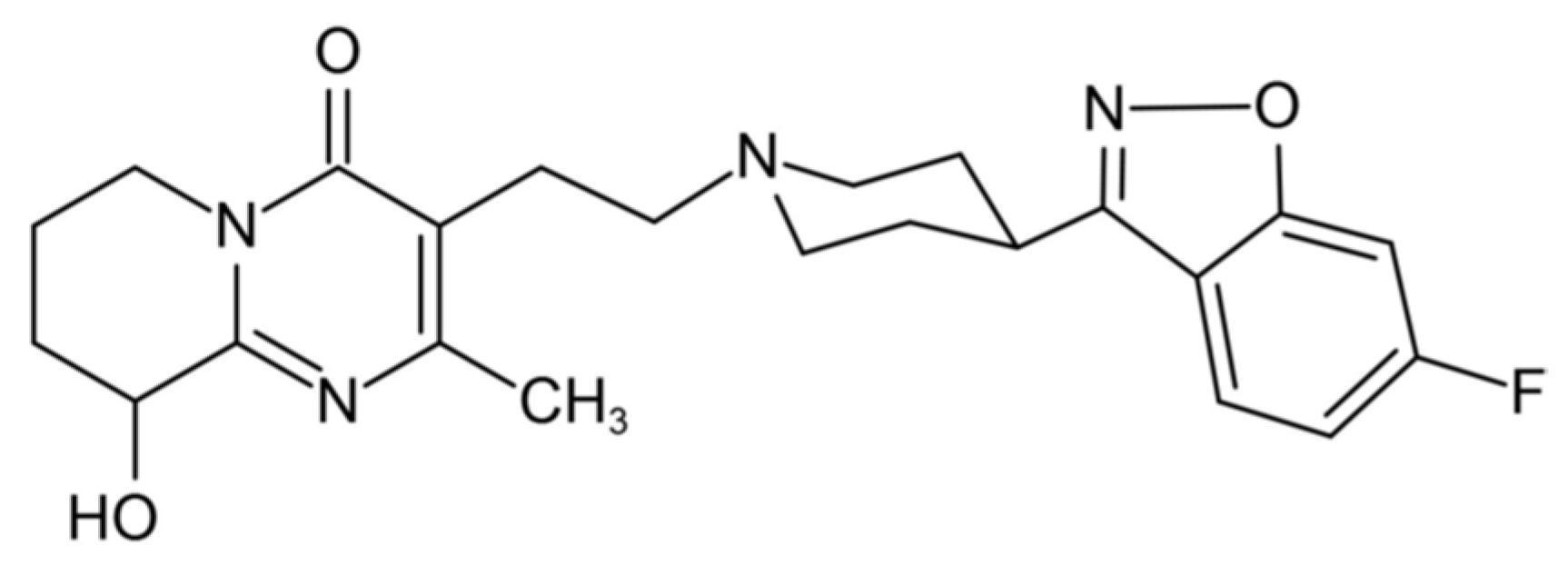 Pharmaceutics 14 00889 g001 Pharmaceutics 14 00889 g001