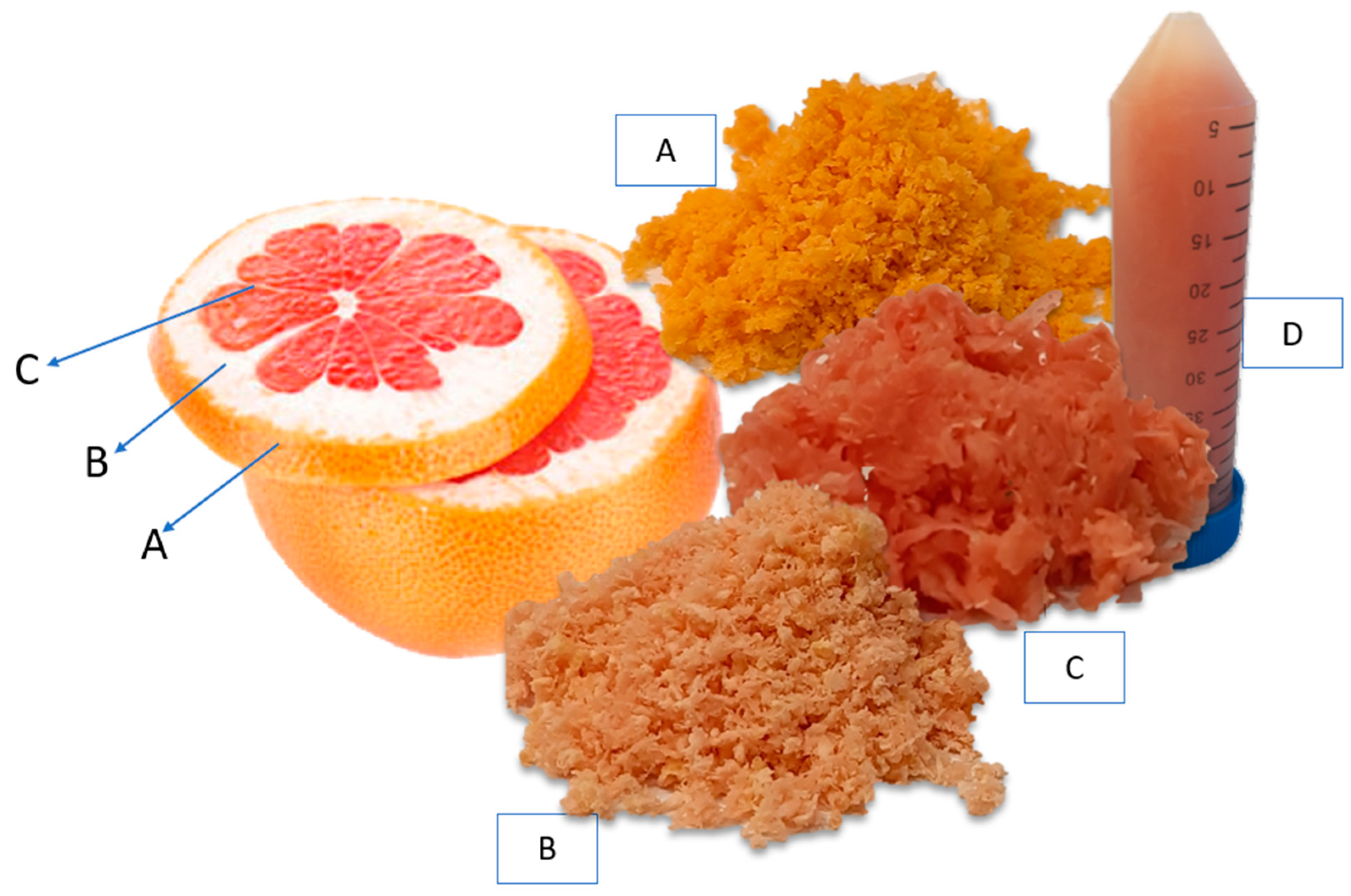 Pharmaceutics 14 00890 g003 550