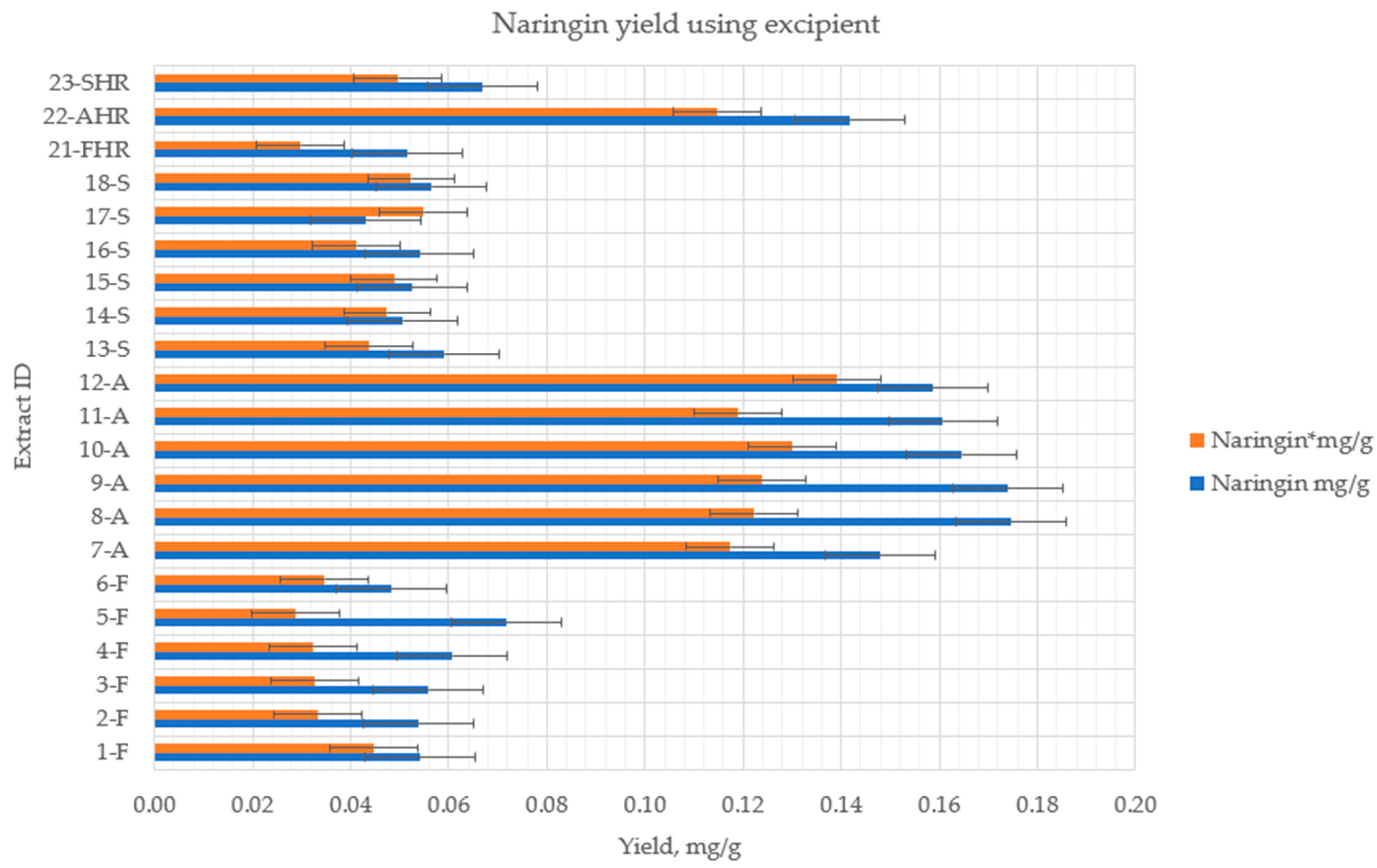 Pharmaceutics 14 00890 g007 550