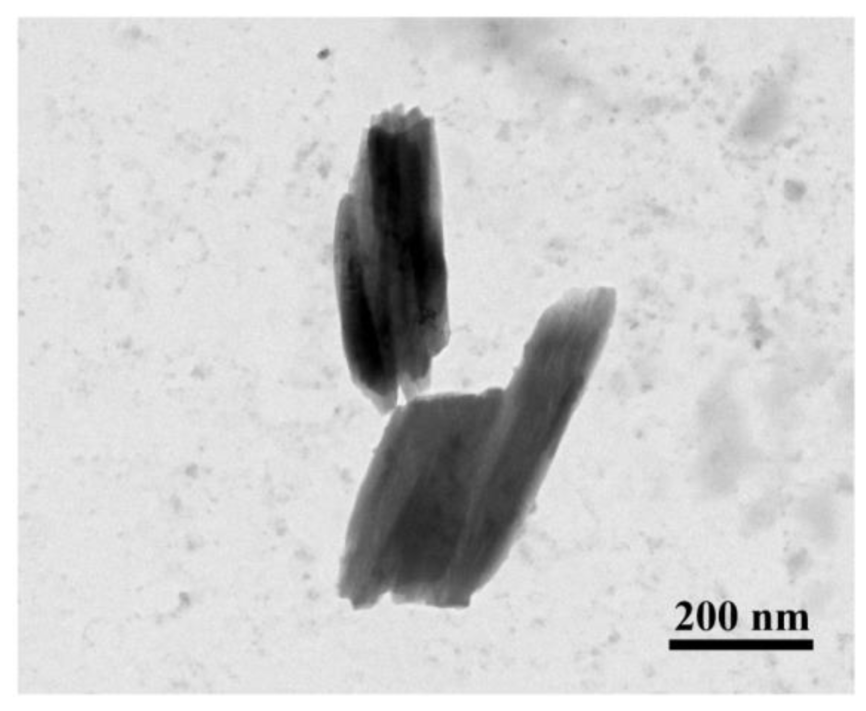 Pharmaceutics 14 00897 g002