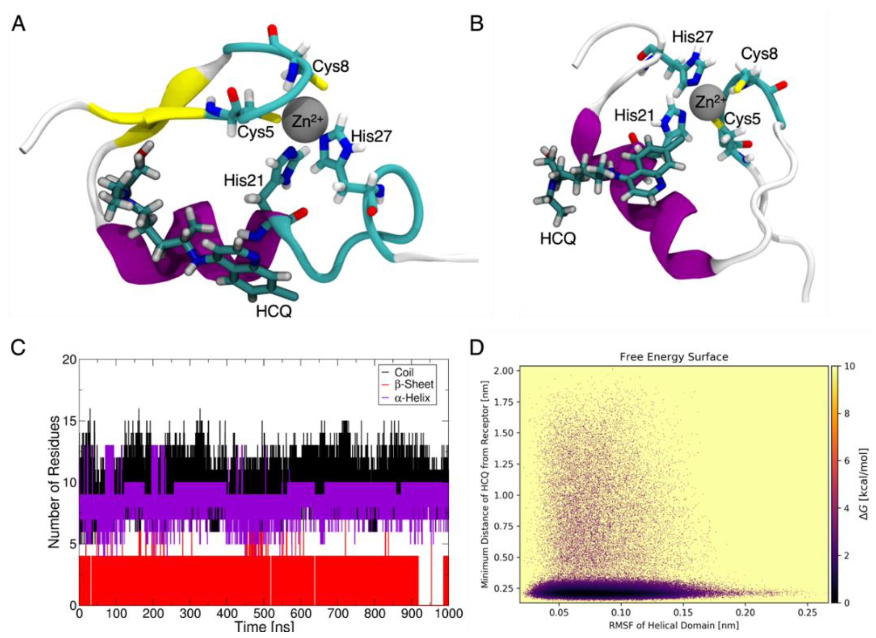 Pharmaceutics 14 00899 g010