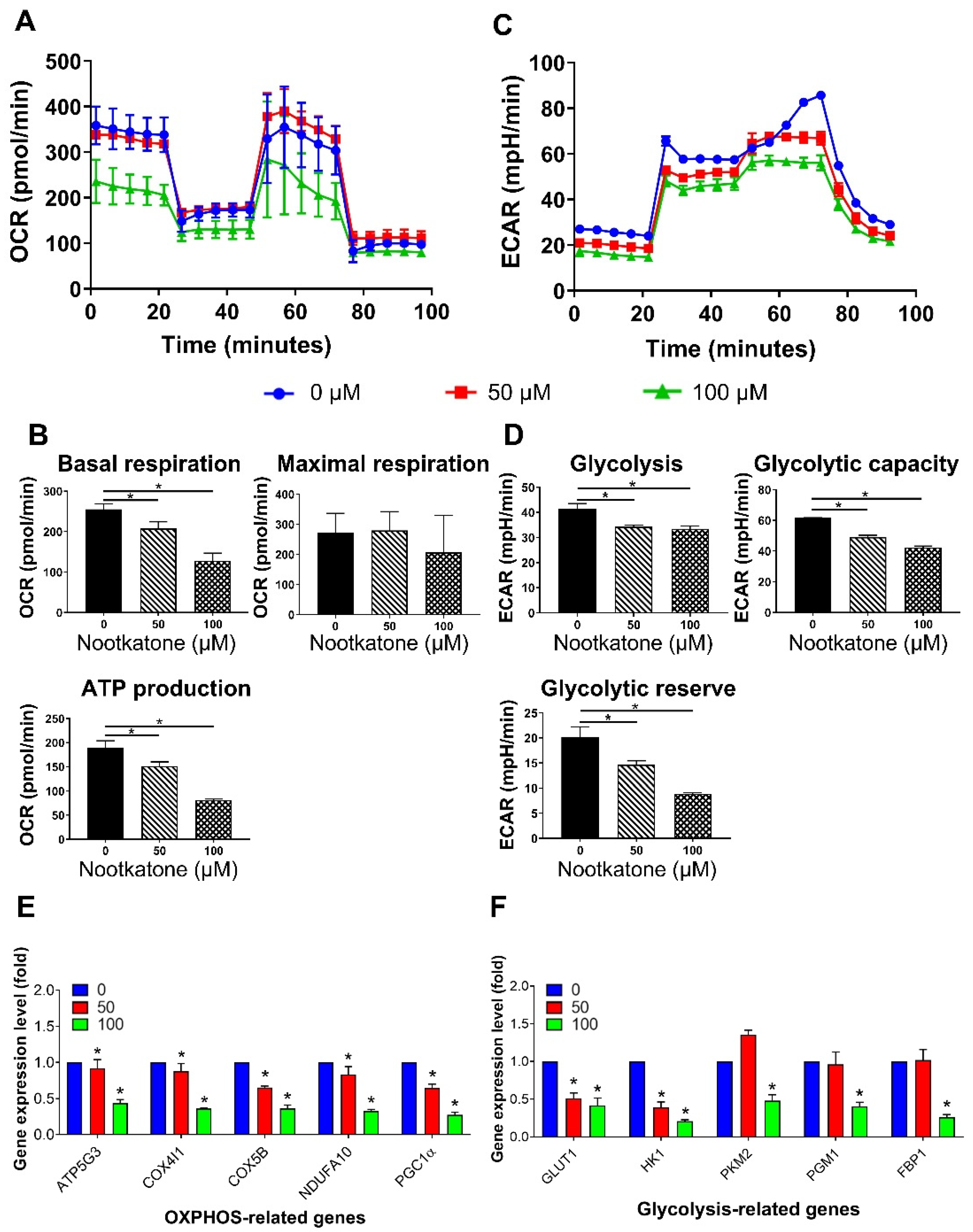 Pharmaceutics 14 00906 g005 Pharmaceutics 14 00906 g005