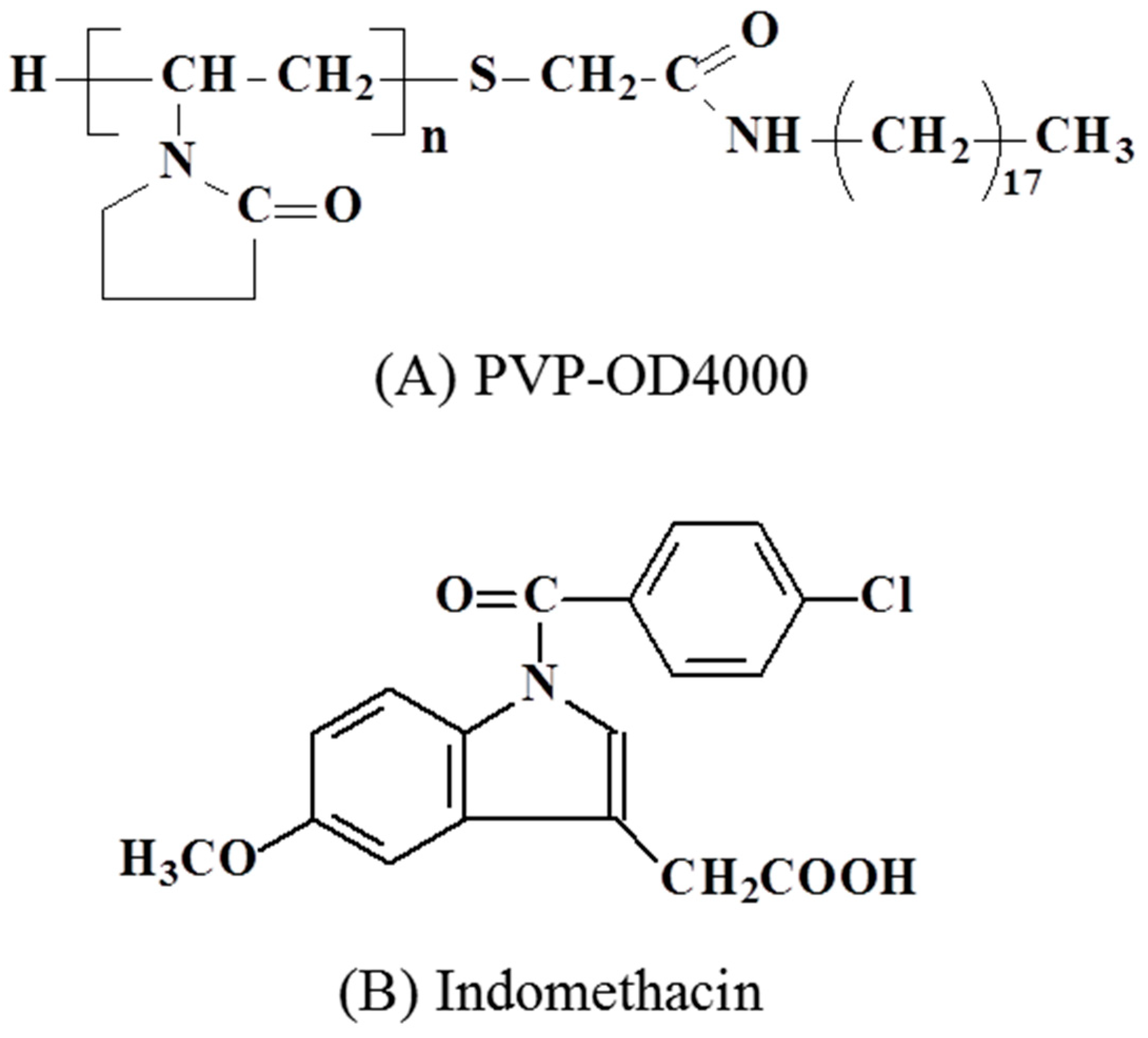 Pharmaceutics 14 00925 g001
