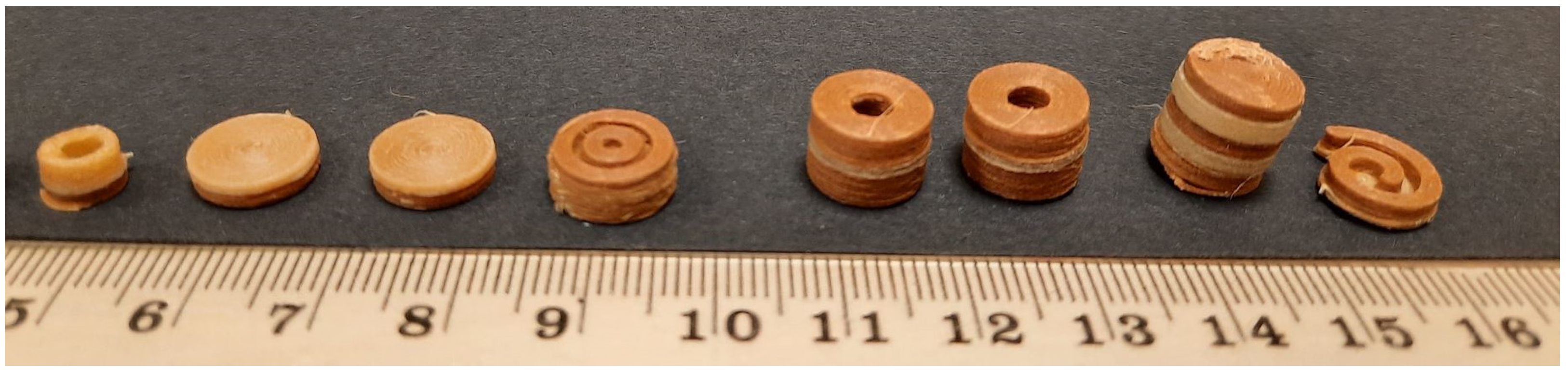 Pharmaceutics 14 00931 g002