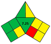 Pharmaceutics 14 00933 i004