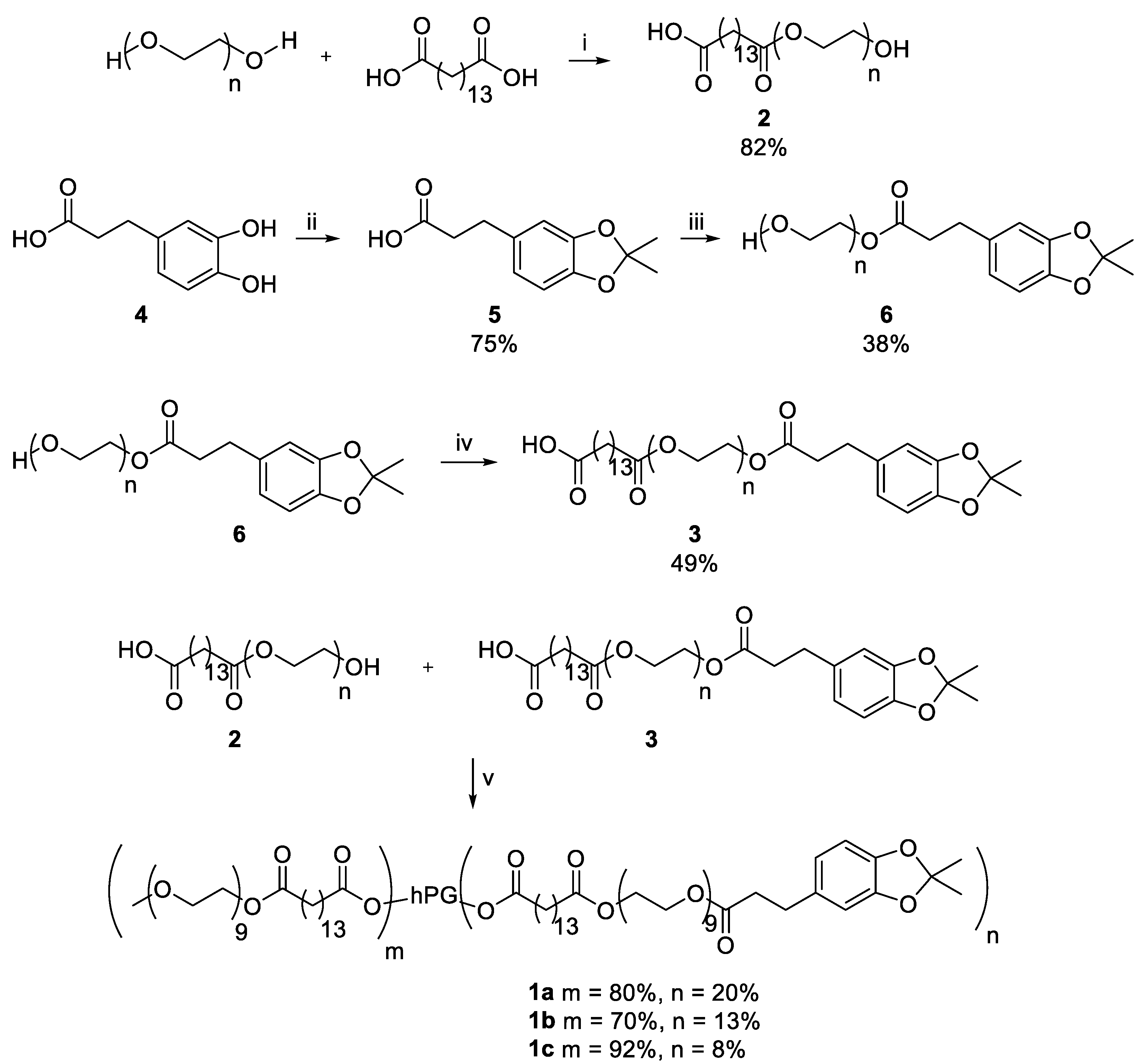 Pharmaceutics 14 00940 sch001 550
