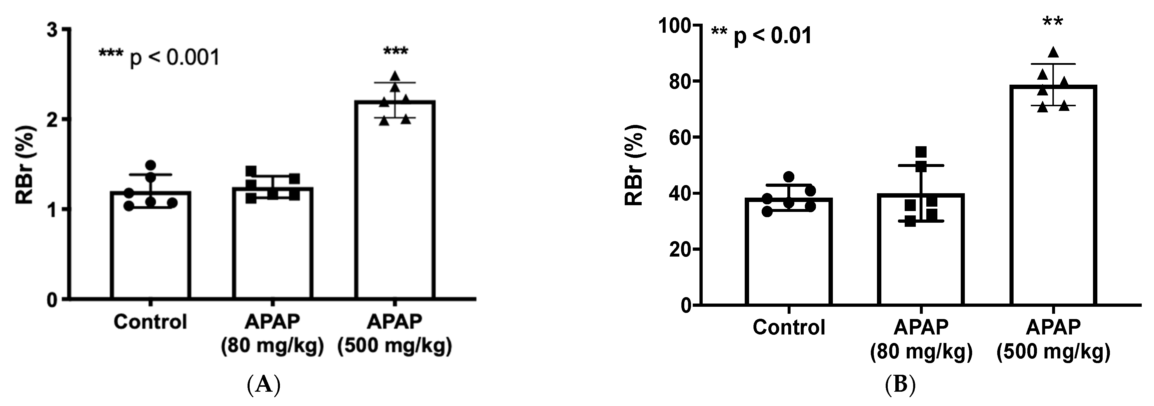 Pharmaceutics 14 00949 g001