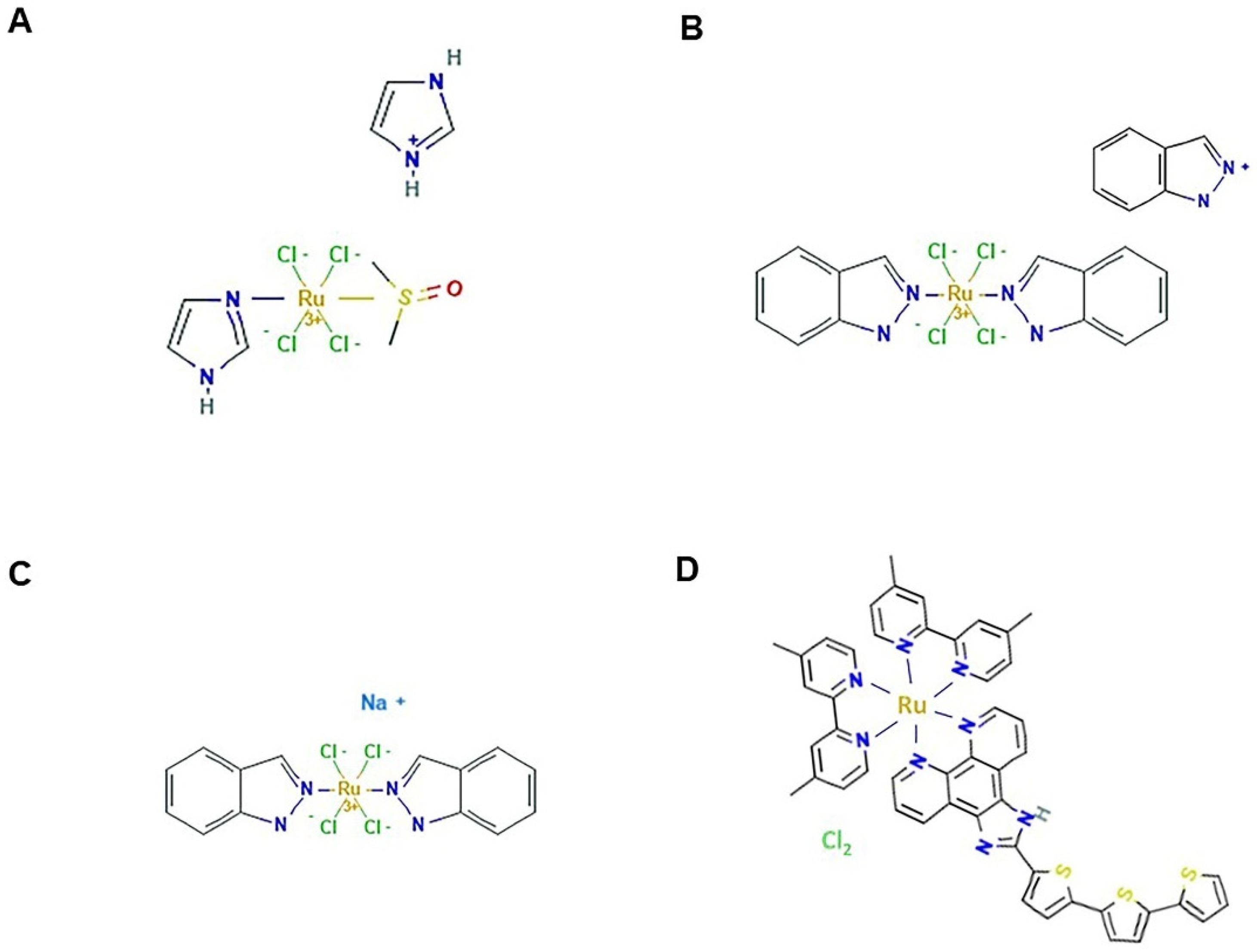 Pharmaceutics 14 00954 g004