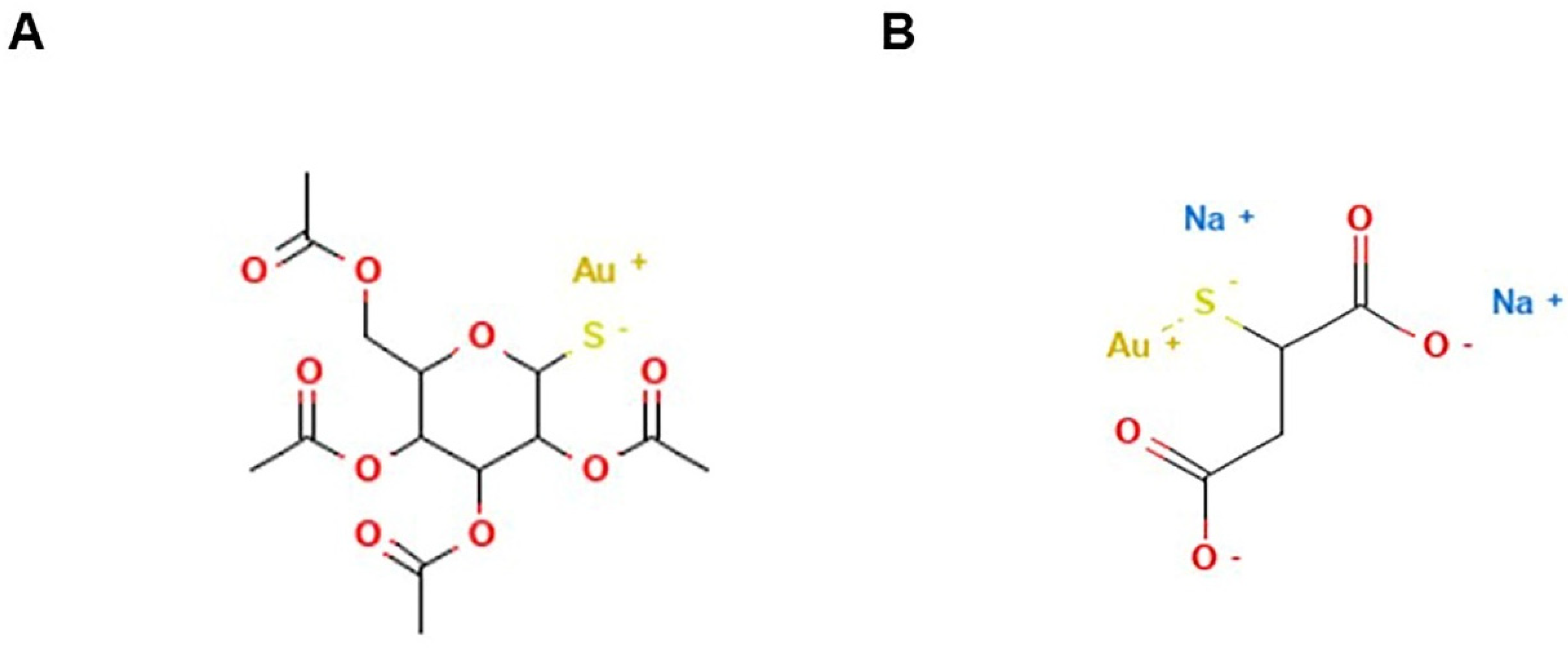 Pharmaceutics 14 00954 g006