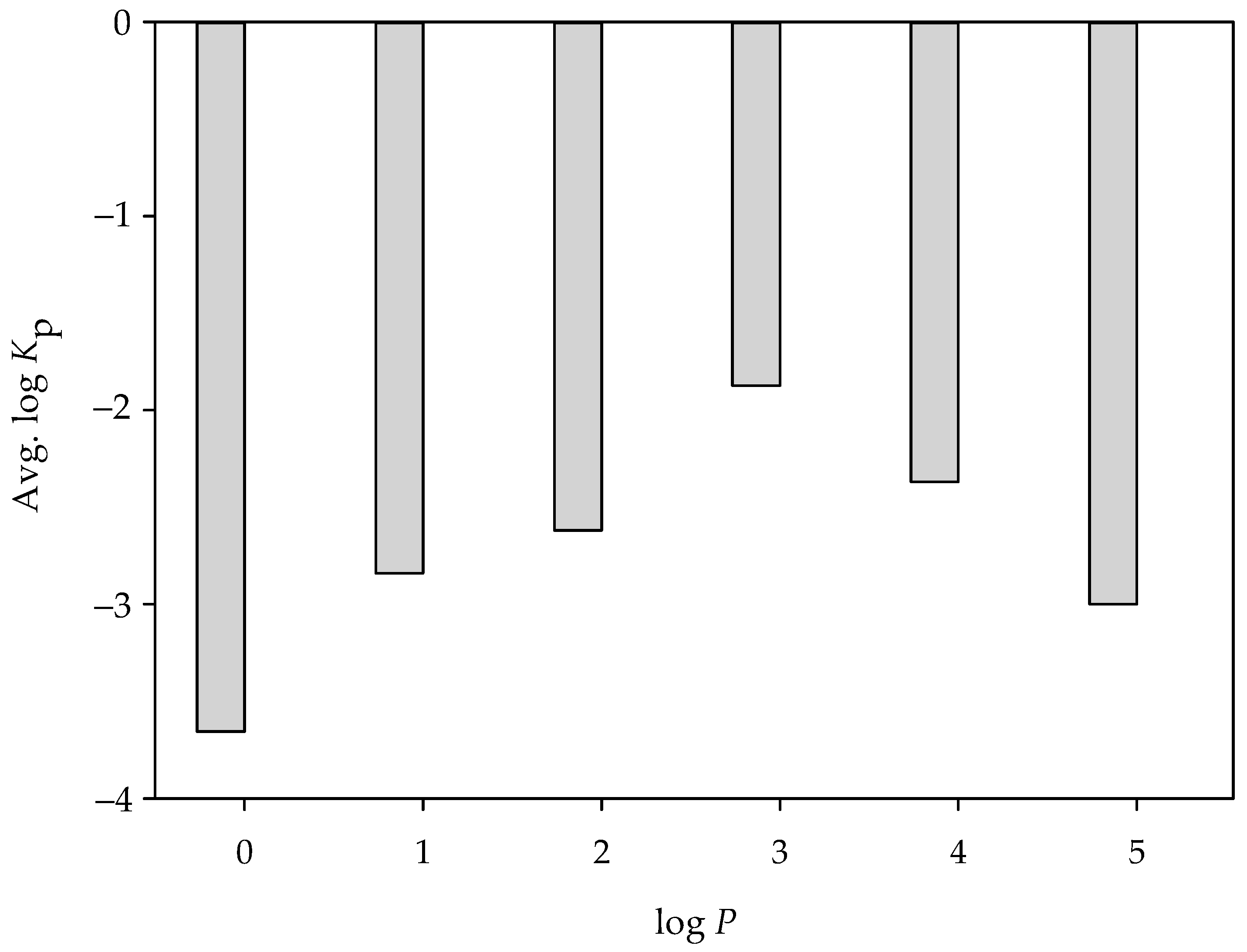 Pharmaceutics 14 00961 g008 Pharmaceutics 14 00961 g008