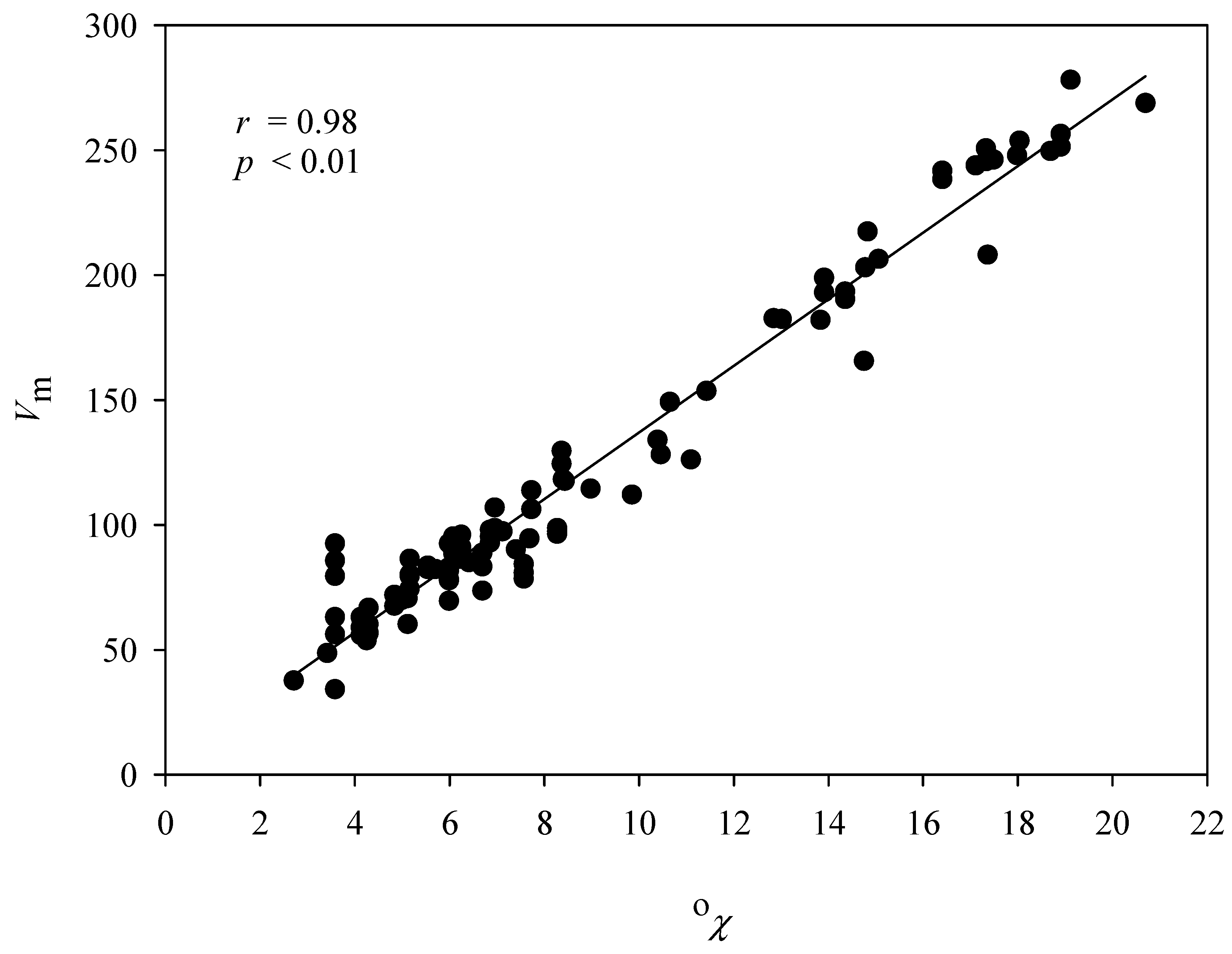 Pharmaceutics 14 00961 g009 Pharmaceutics 14 00961 g009