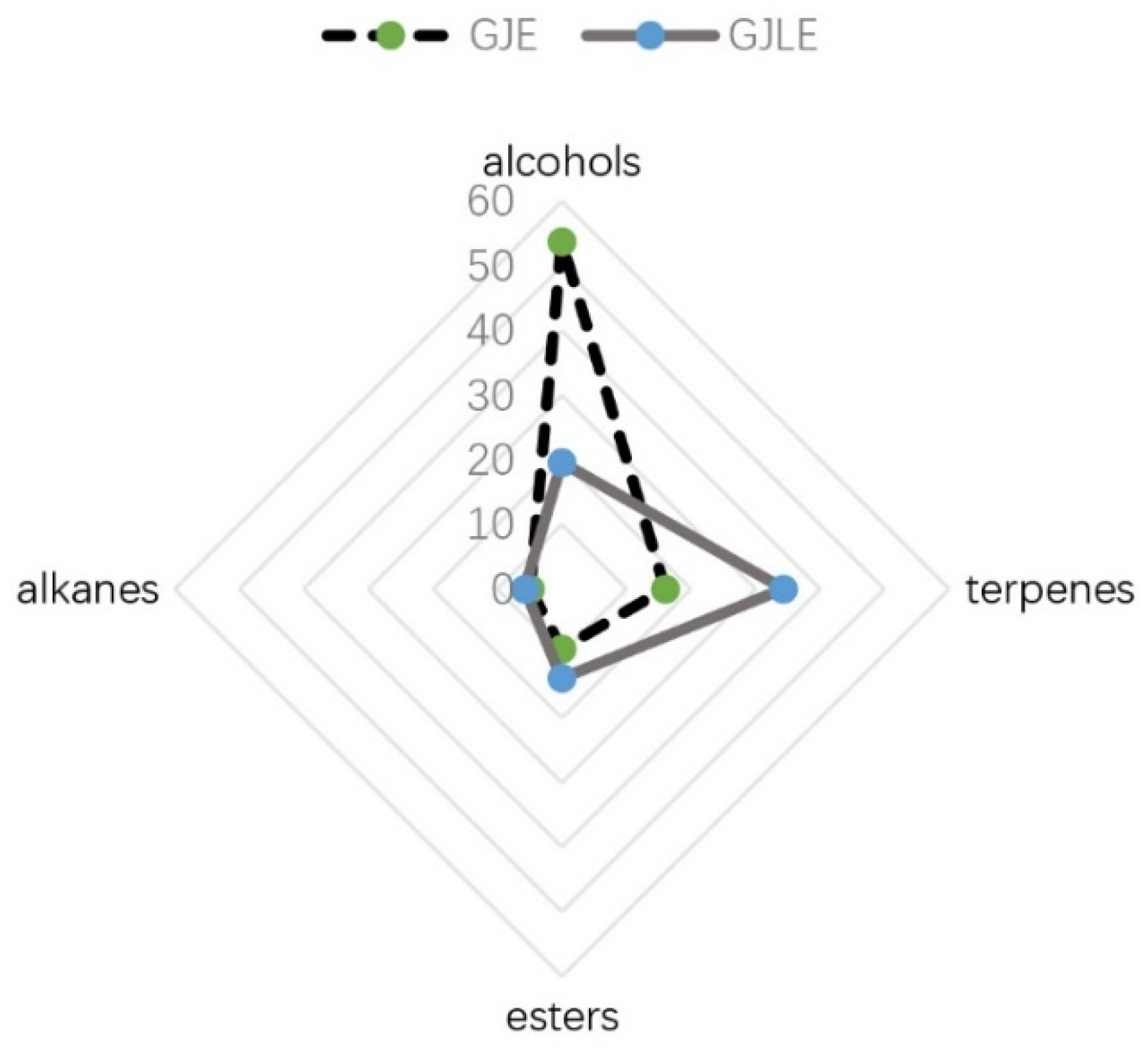 Pharmaceutics 14 00966 g002