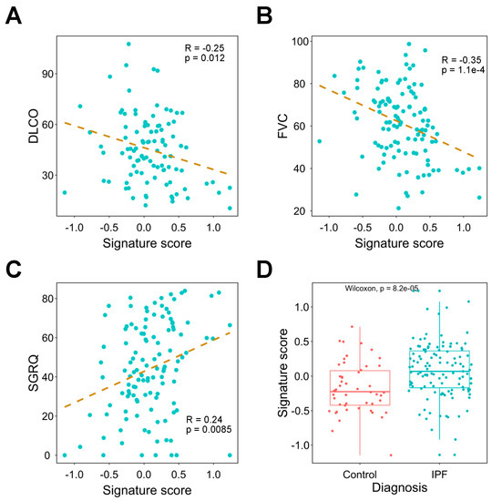 ビタミン ZmELF6‐ZmPRR37 module regulates maize flowering and salt