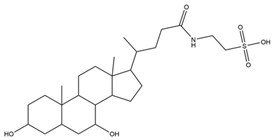 Pharmaceutics 14 00971 i004