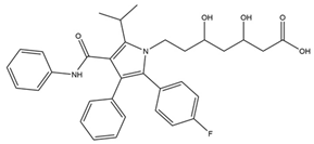Pharmaceutics 14 00971 i005