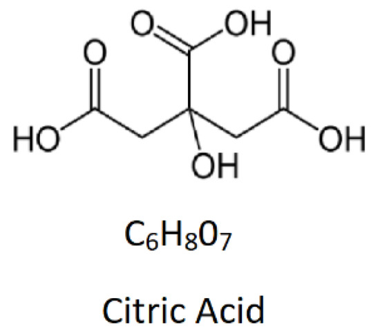 Citric Acid Citric Acid