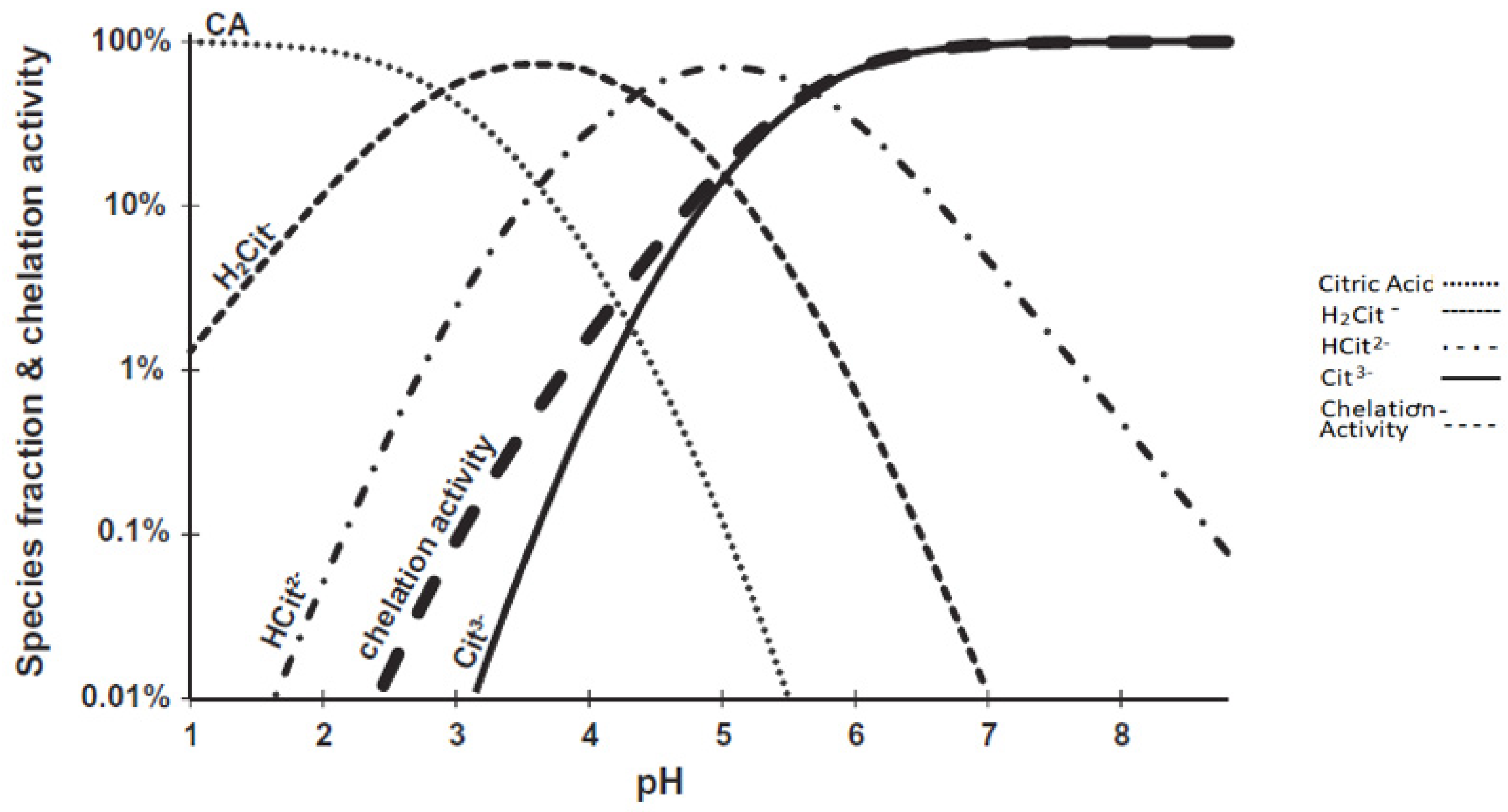 Pharmaceutics 14 00972 g003 Pharmaceutics 14 00972 g003