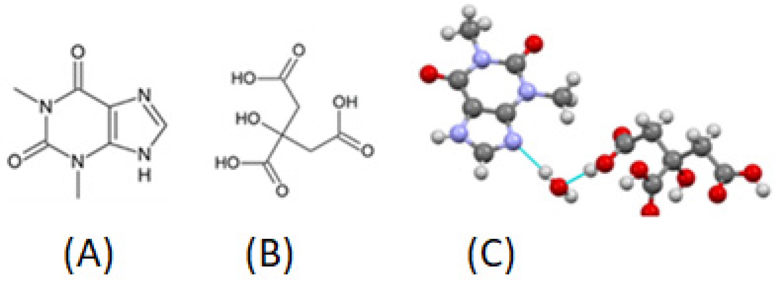 Pharmaceutics 14 00972 g006 Pharmaceutics 14 00972 g006