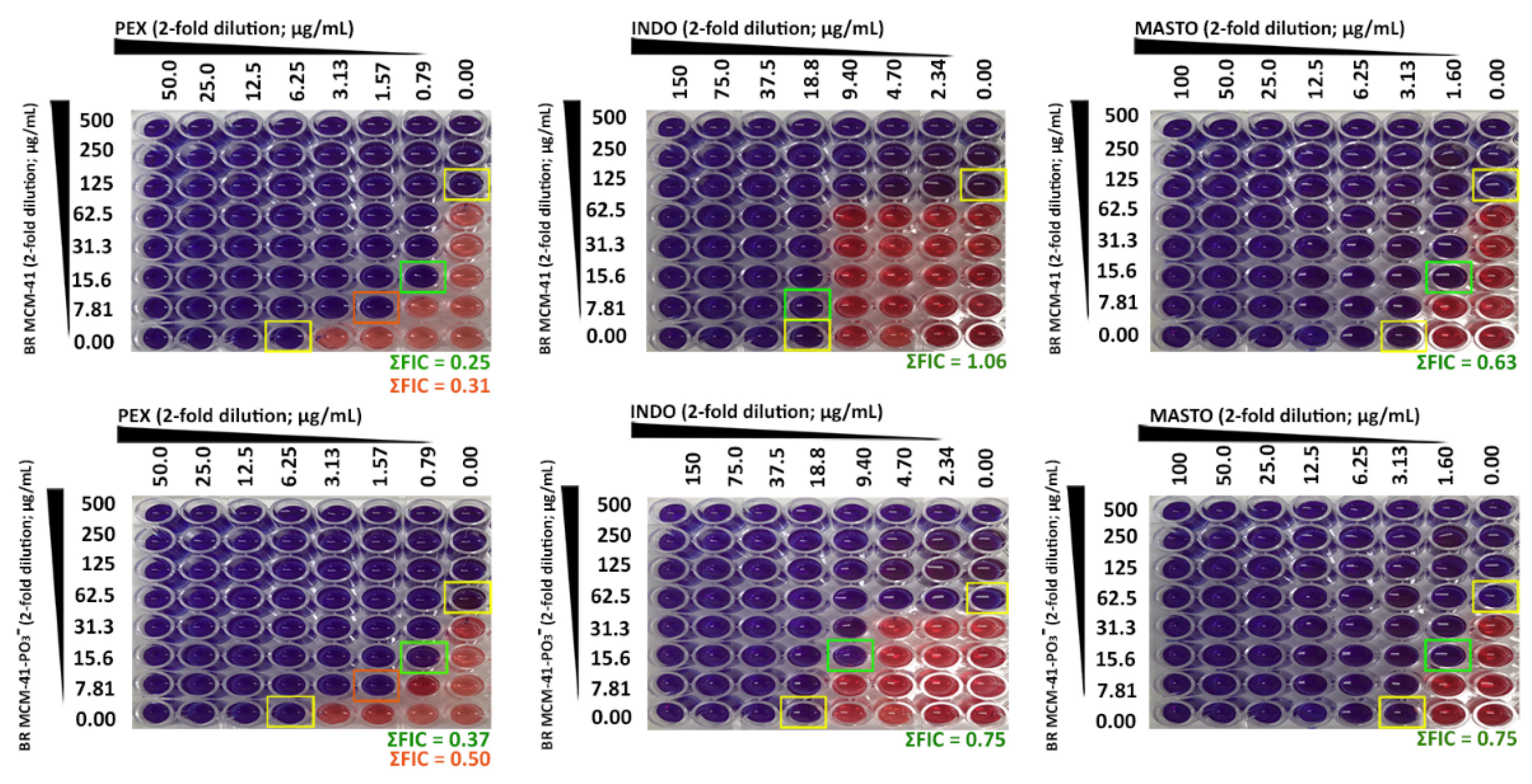 Pharmaceutics 14 00986 g006 550