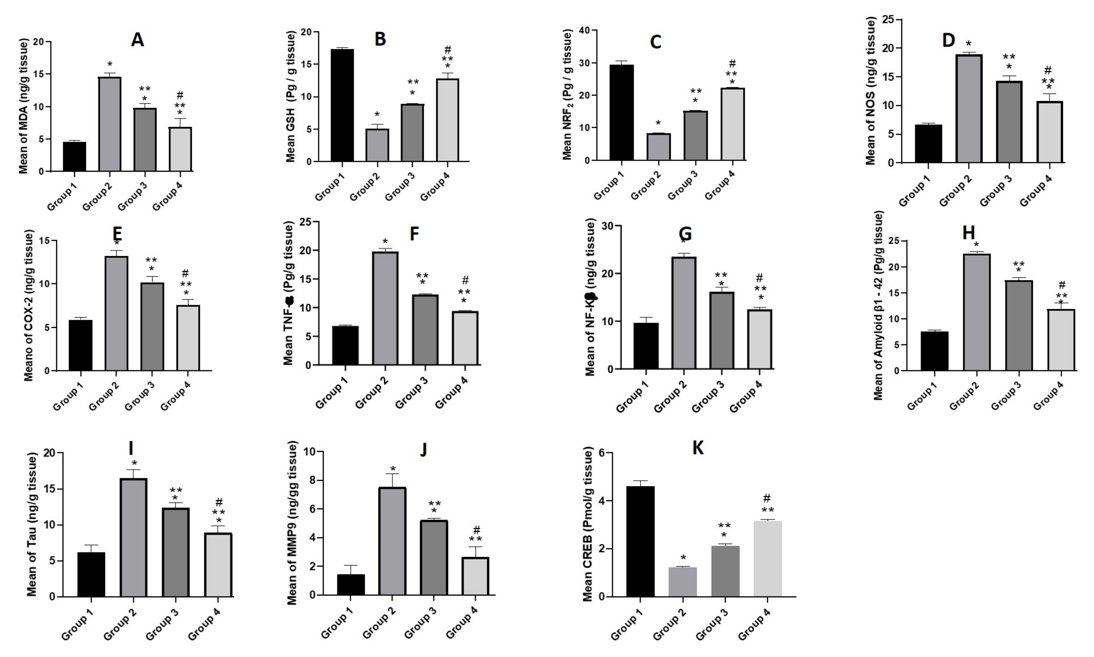 Pharmaceutics 14 01003 g010