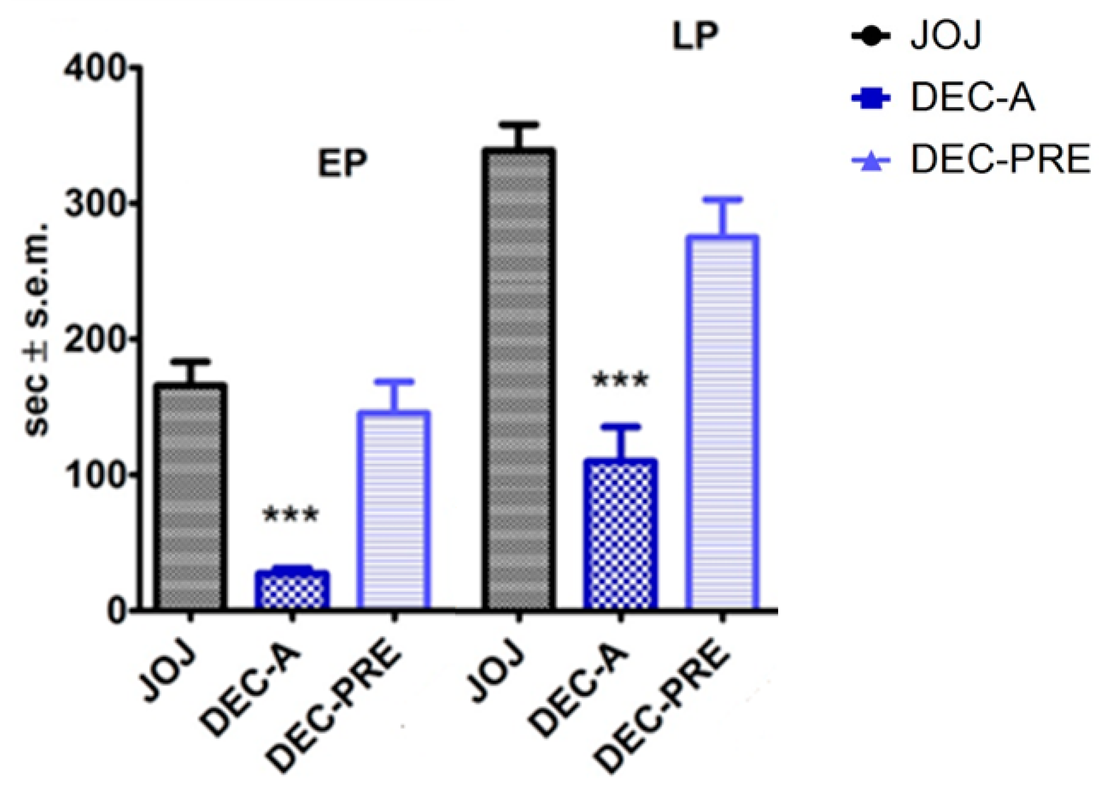 Pharmaceutics 14 01006 g003 550