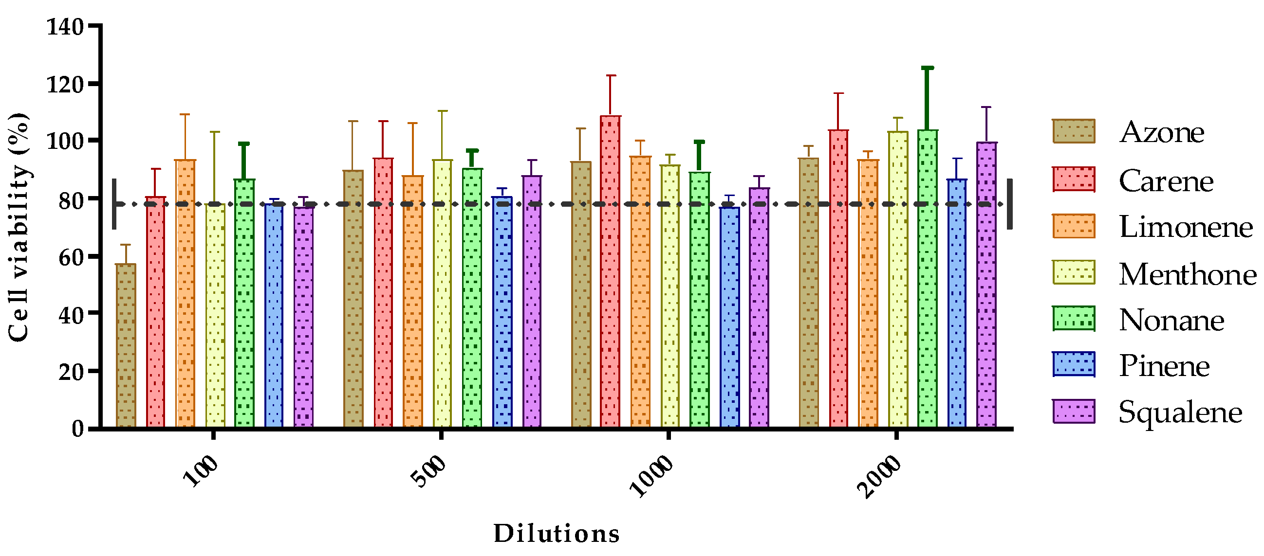 Pharmaceutics 14 01011 g004 550