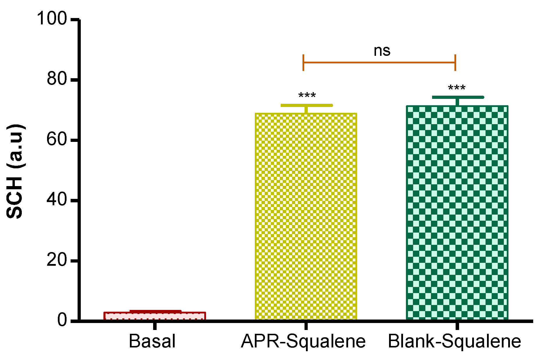 Pharmaceutics 14 01011 g005 550