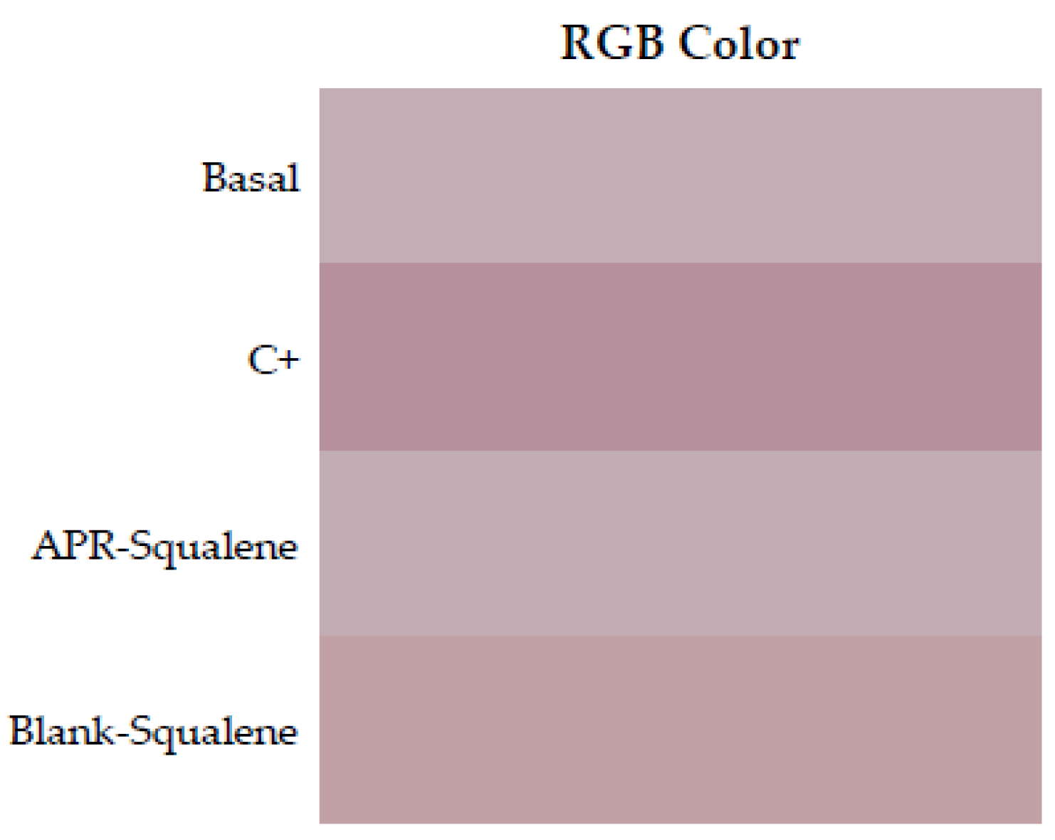 Pharmaceutics 14 01011 g006 550