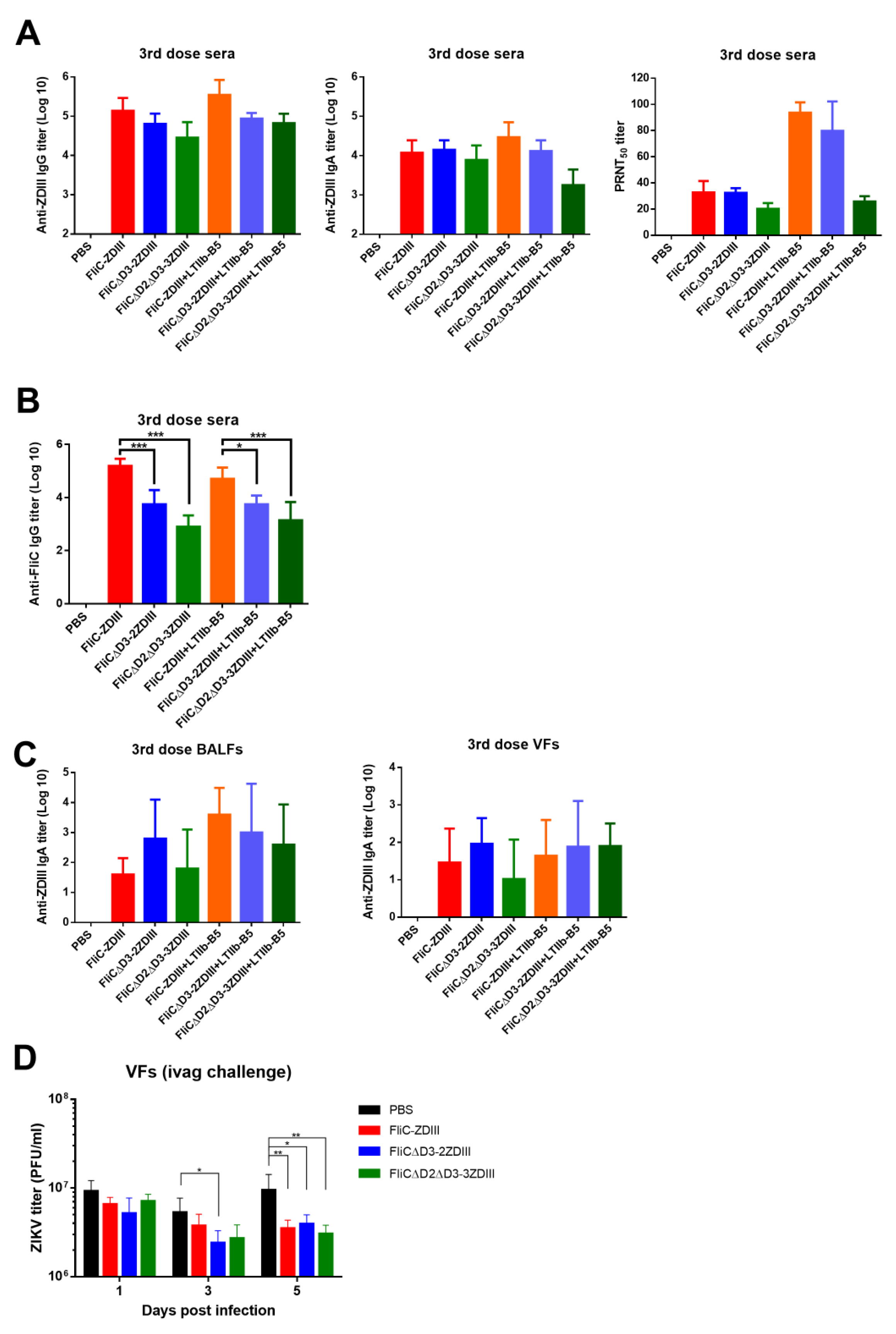Pharmaceutics 14 01014 g006