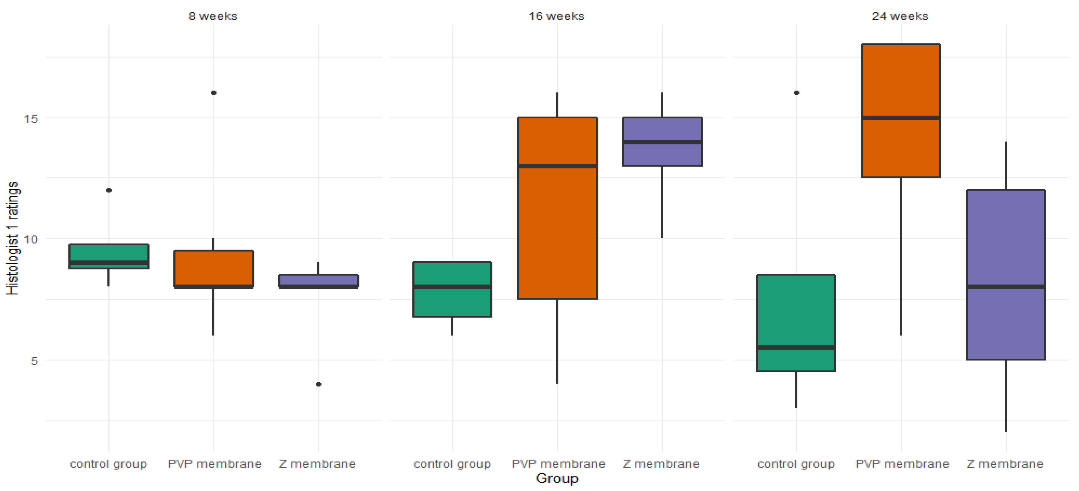 Pharmaceutics 14 01016 g007 550