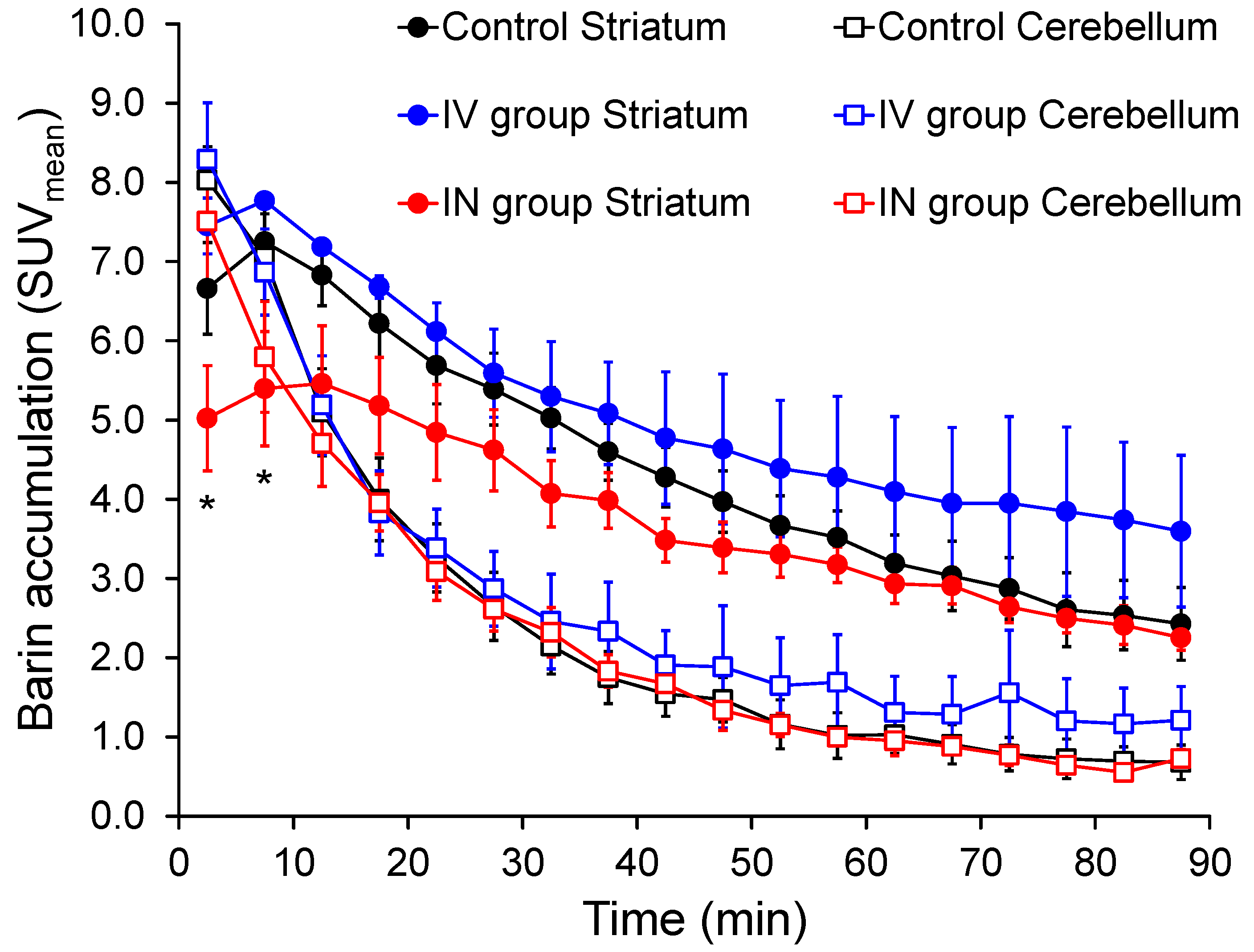 Pharmaceutics 14 01026 g004 550