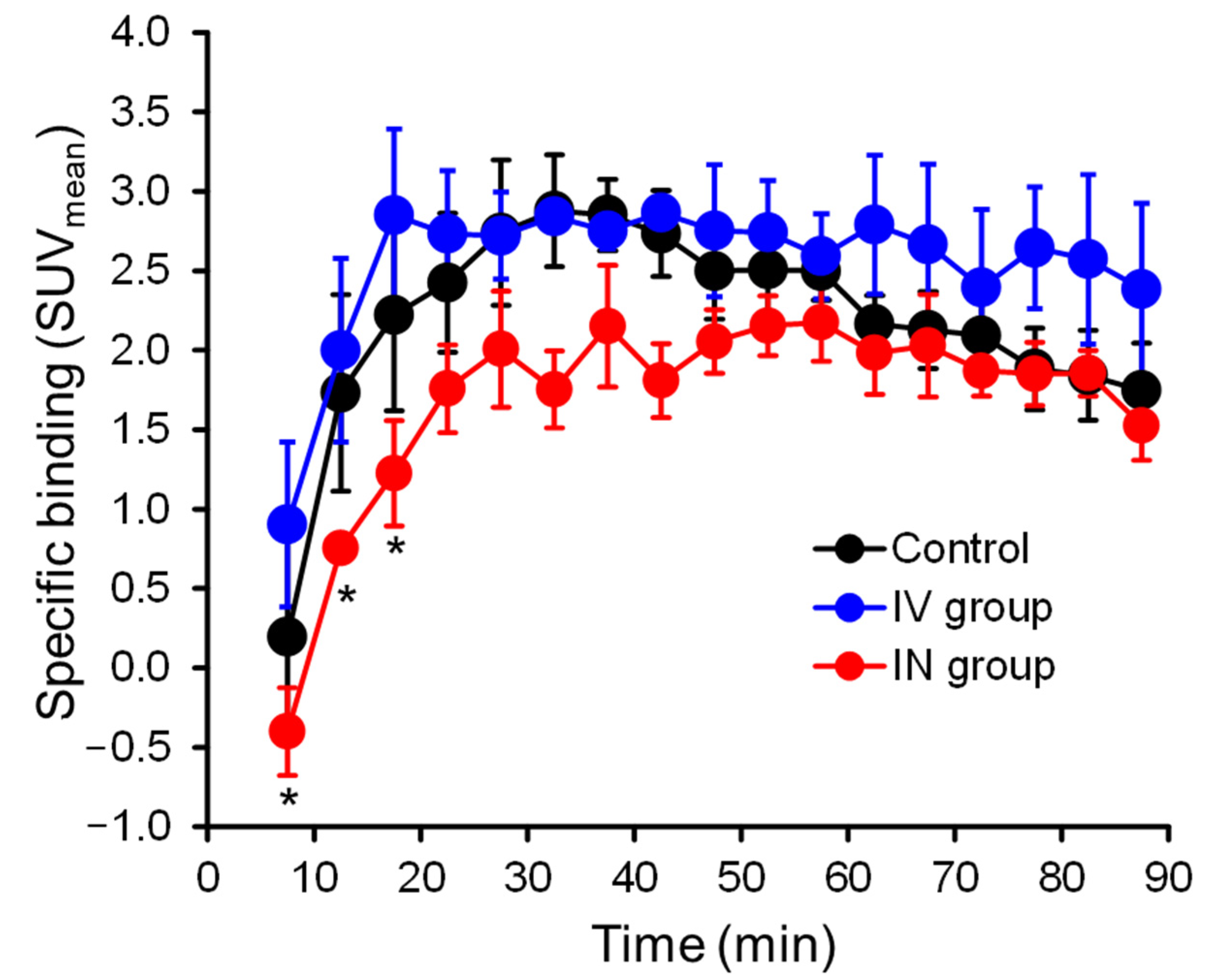 Pharmaceutics 14 01026 g005 550