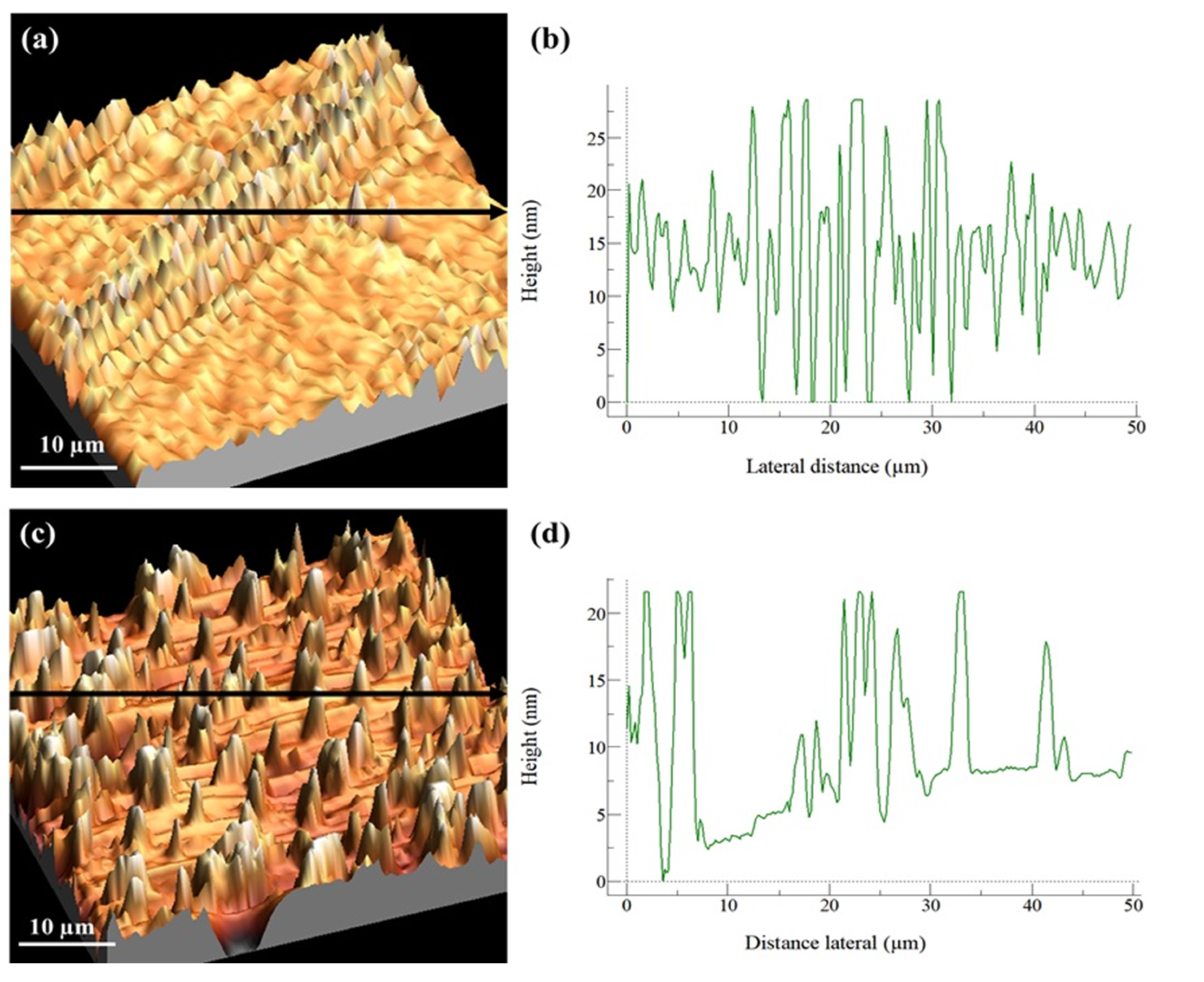Pharmaceutics 14 01027 g005 550