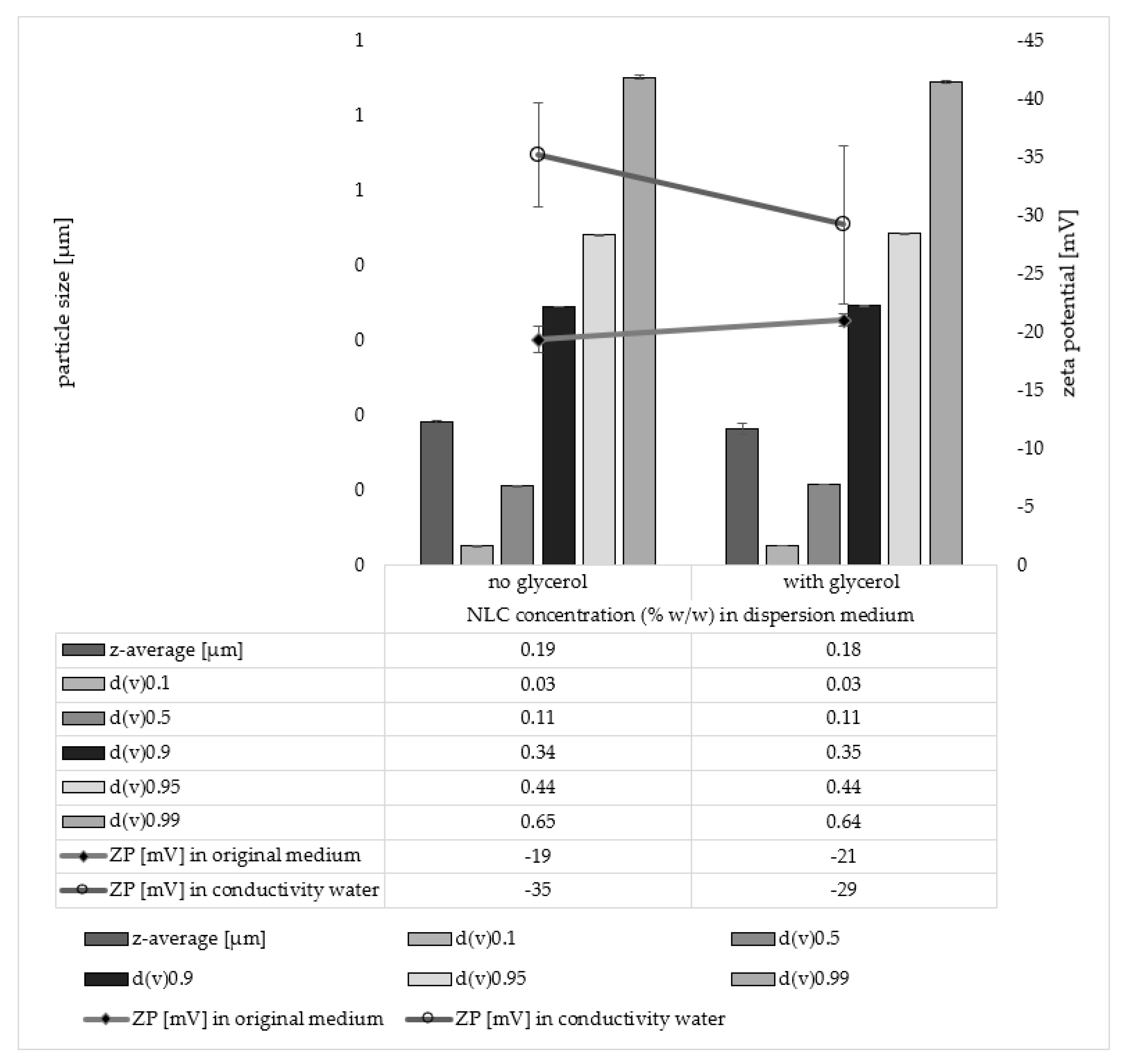Pharmaceutics 14 01039 g007 550