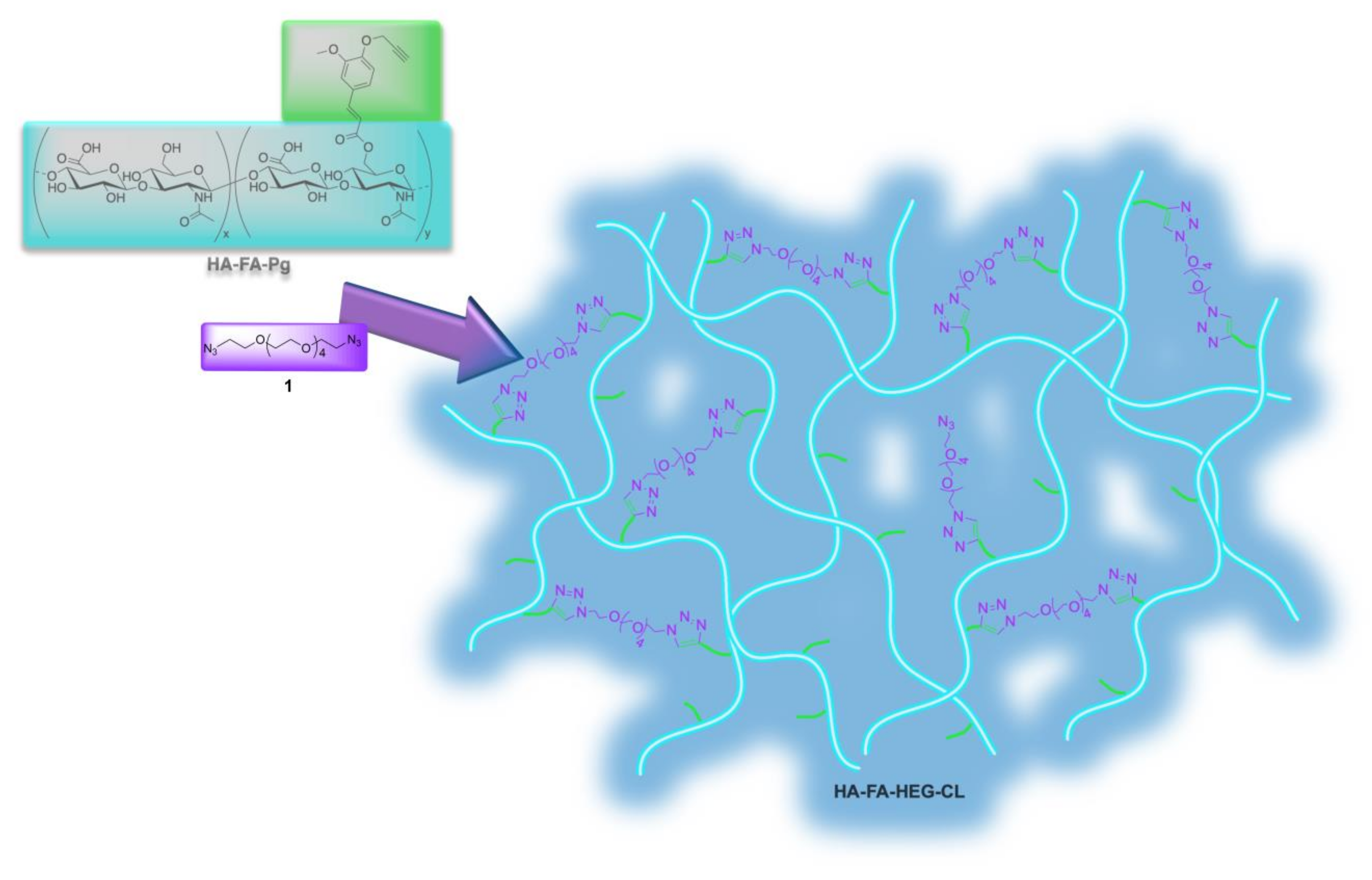 Pharmaceutics 14 01041 g002 550