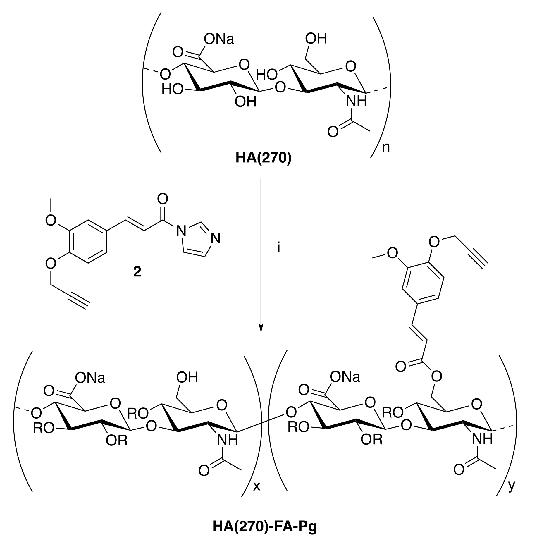 Pharmaceutics 14 01041 sch001 550