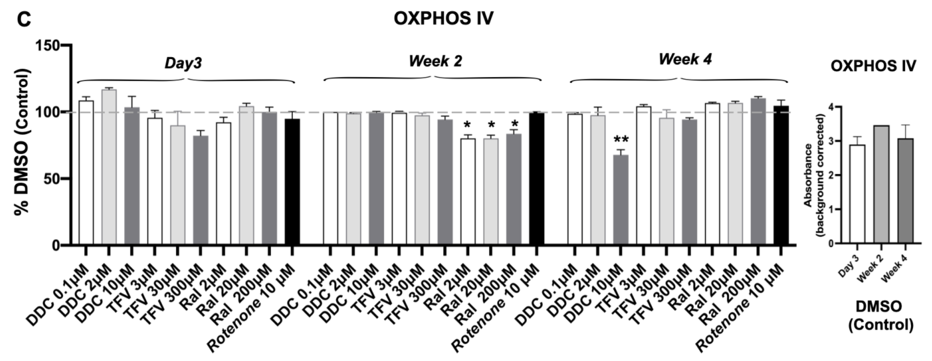 Pharmaceutics 14 01042 g003b
