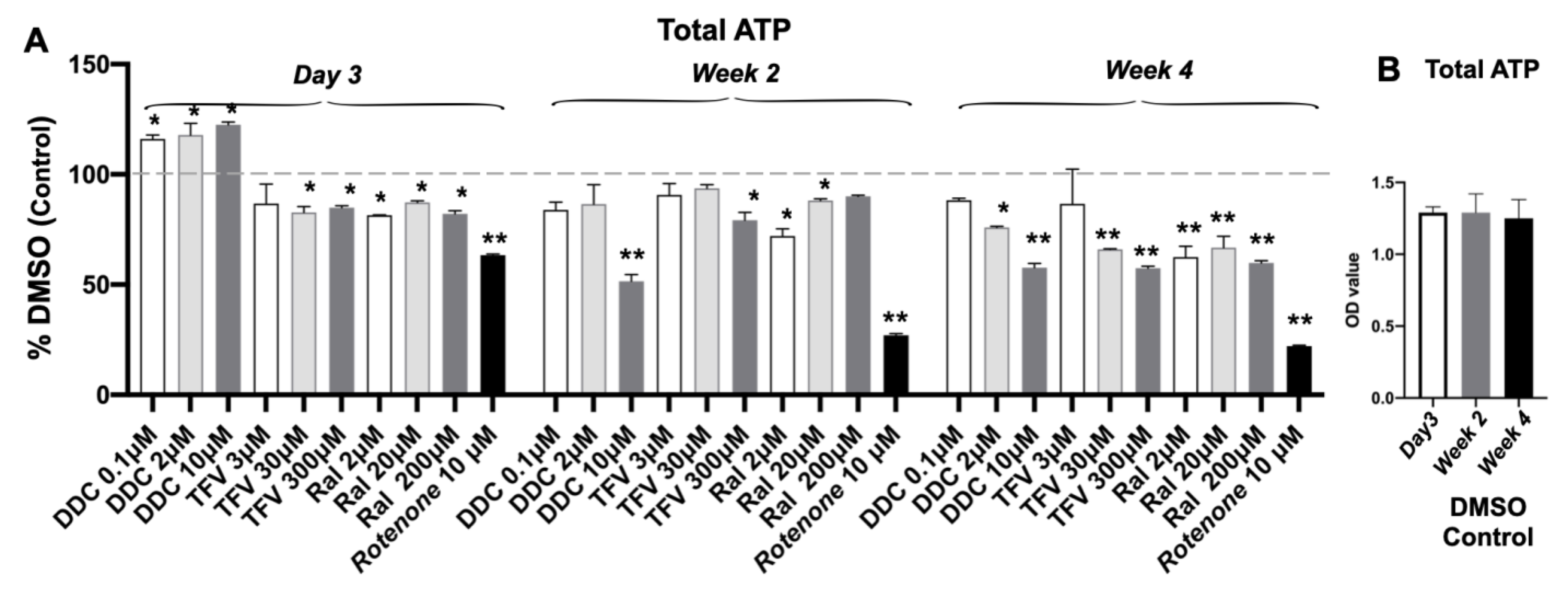 Pharmaceutics 14 01042 g004