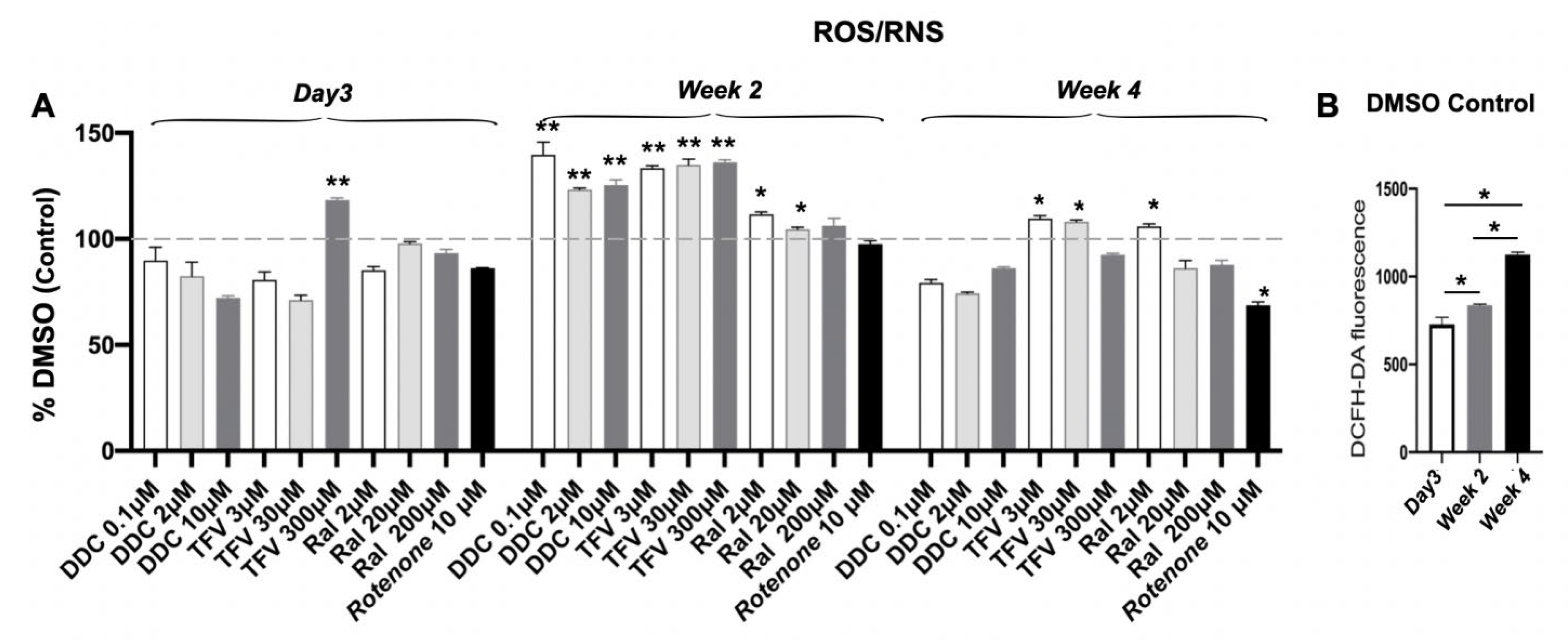 Pharmaceutics 14 01042 g007