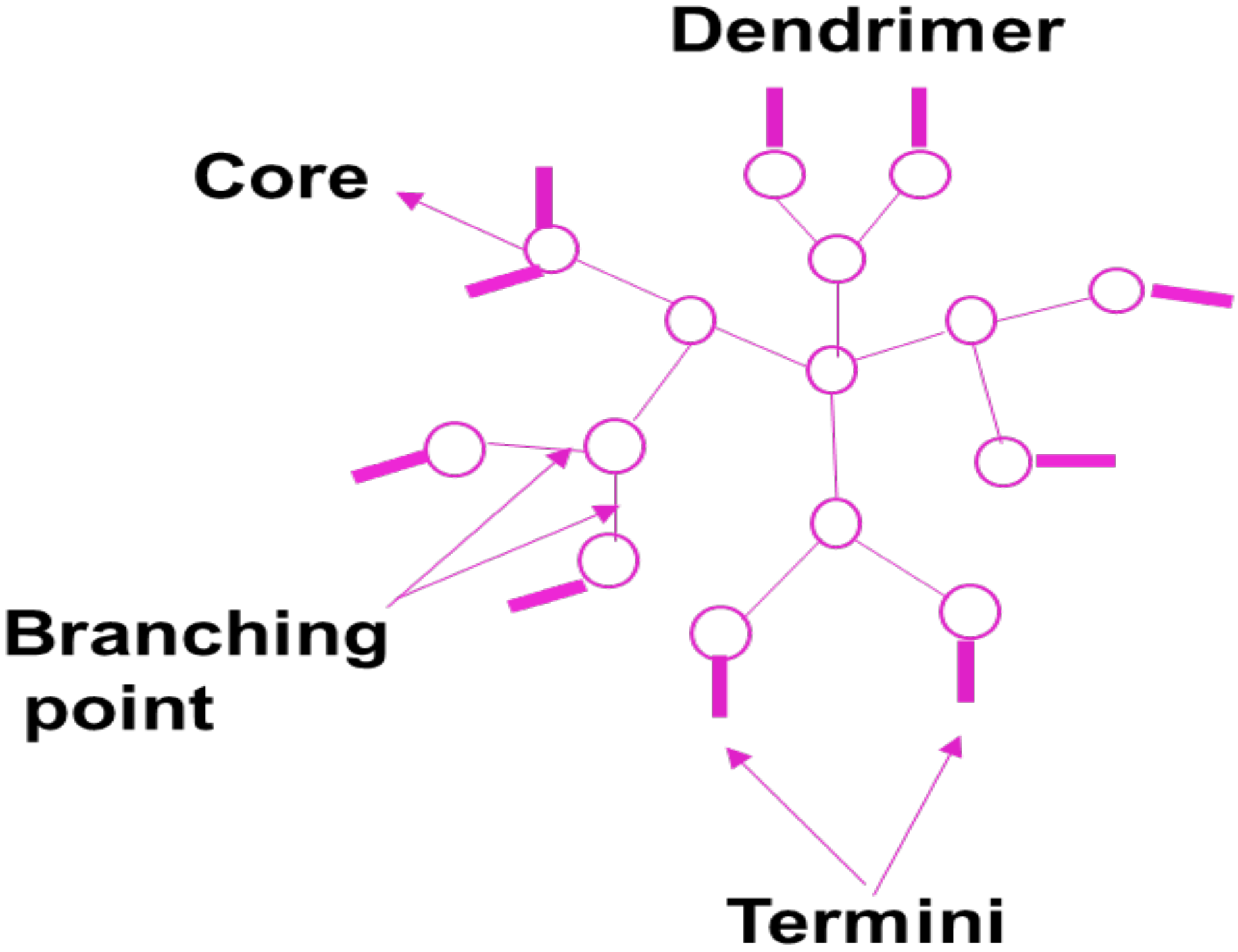 Pharmaceutics 14 01048 g009