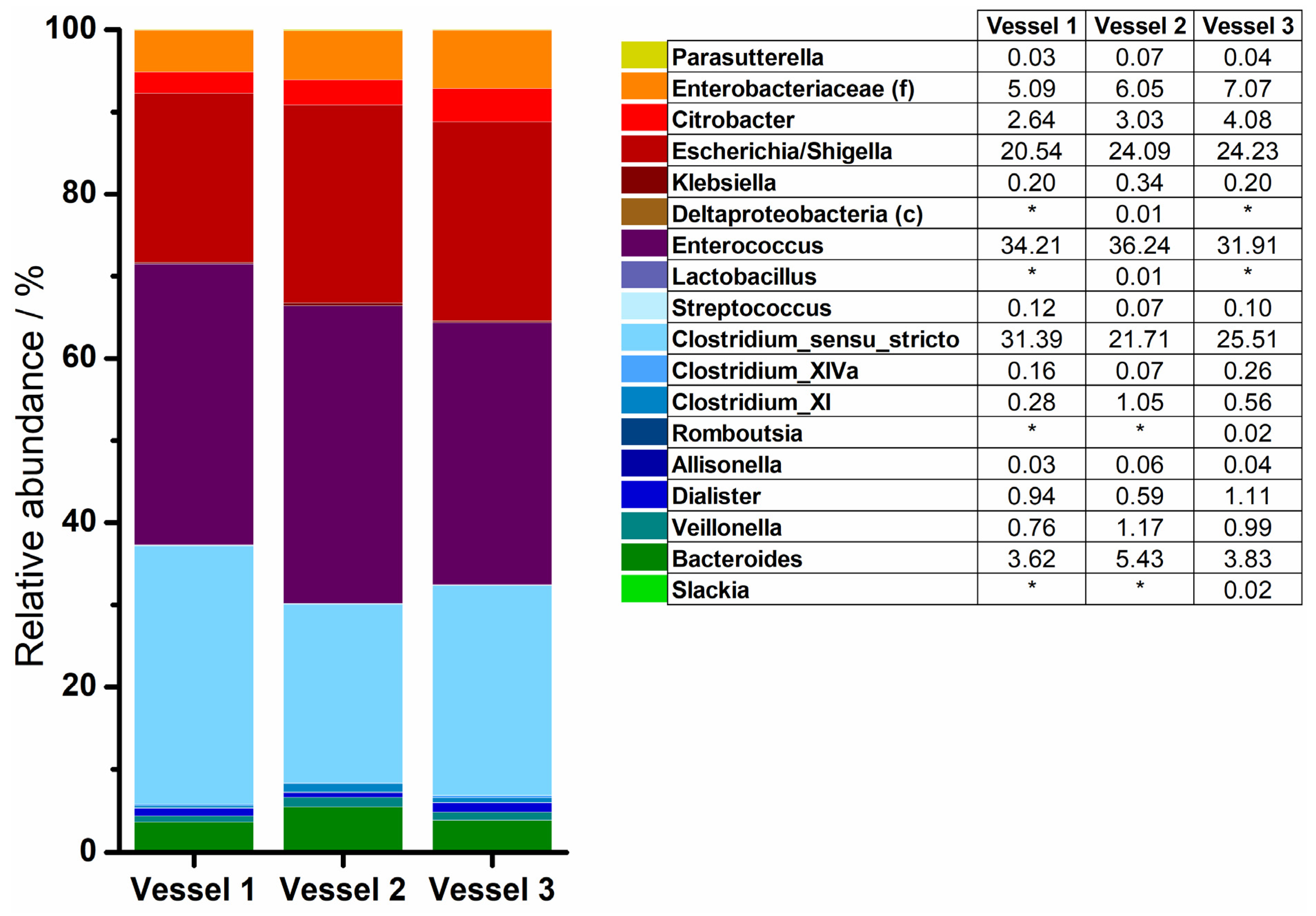 Pharmaceutics 14 01049 g006
