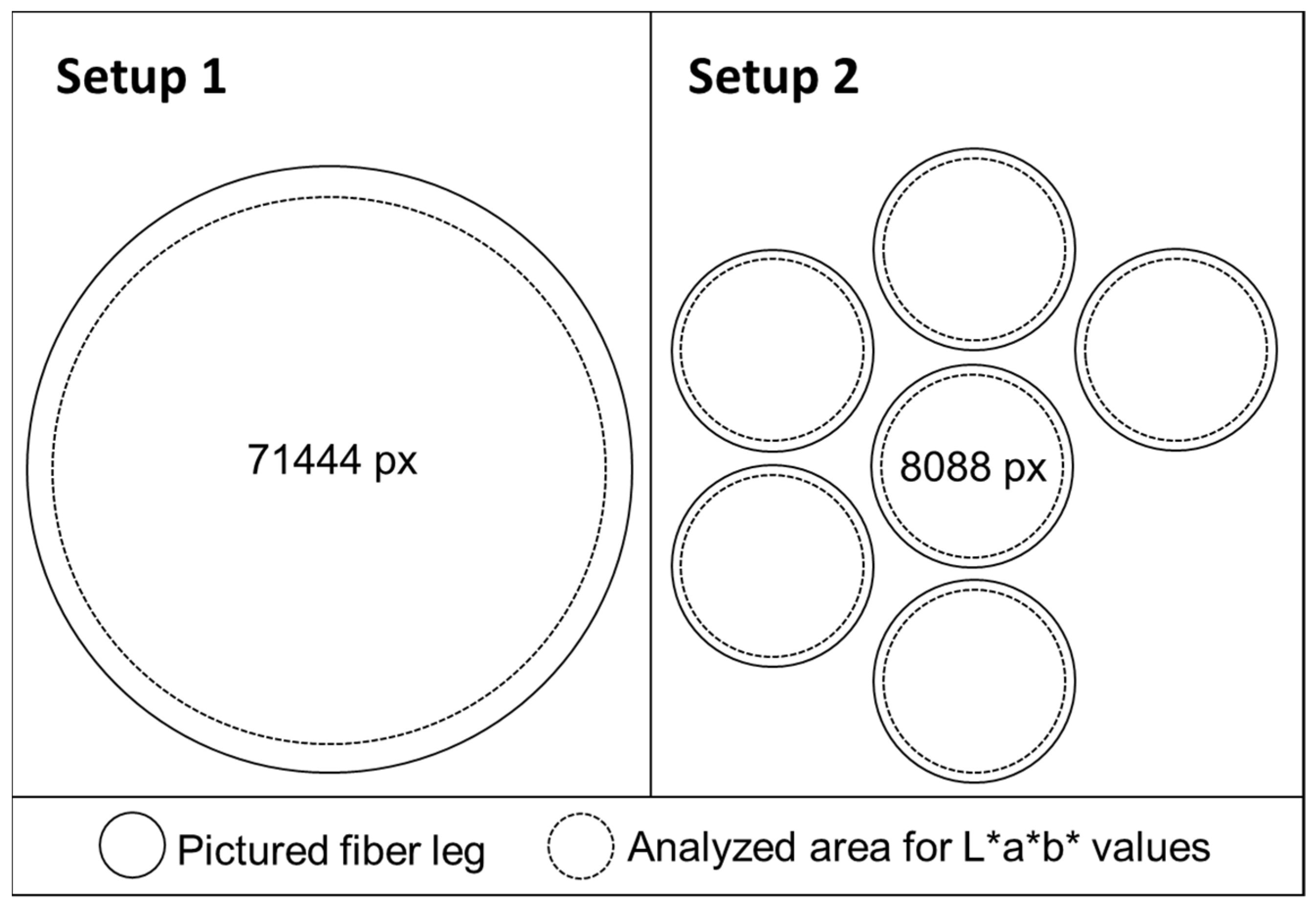 Pharmaceutics 14 01055 g003 550