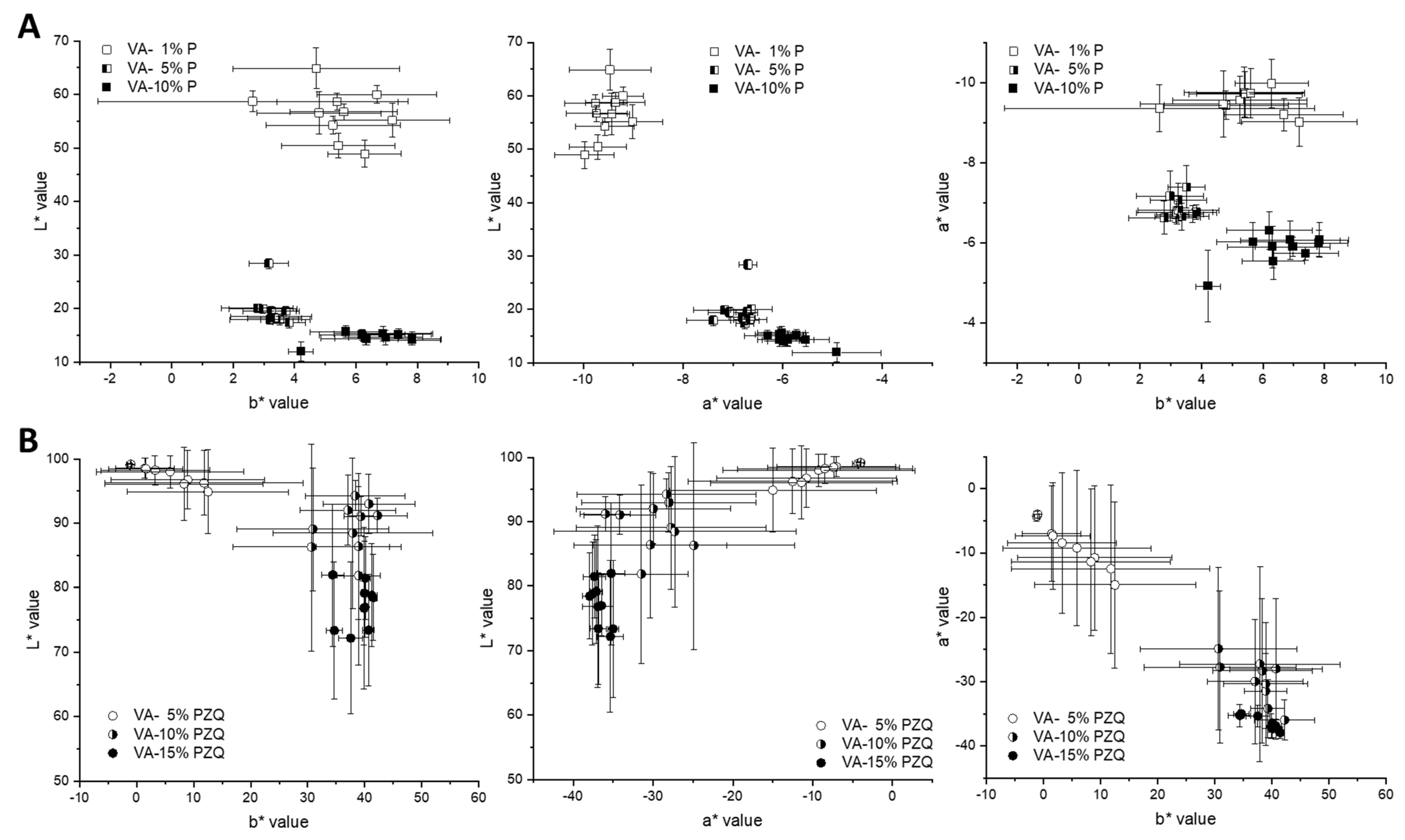 Pharmaceutics 14 01055 g008 550