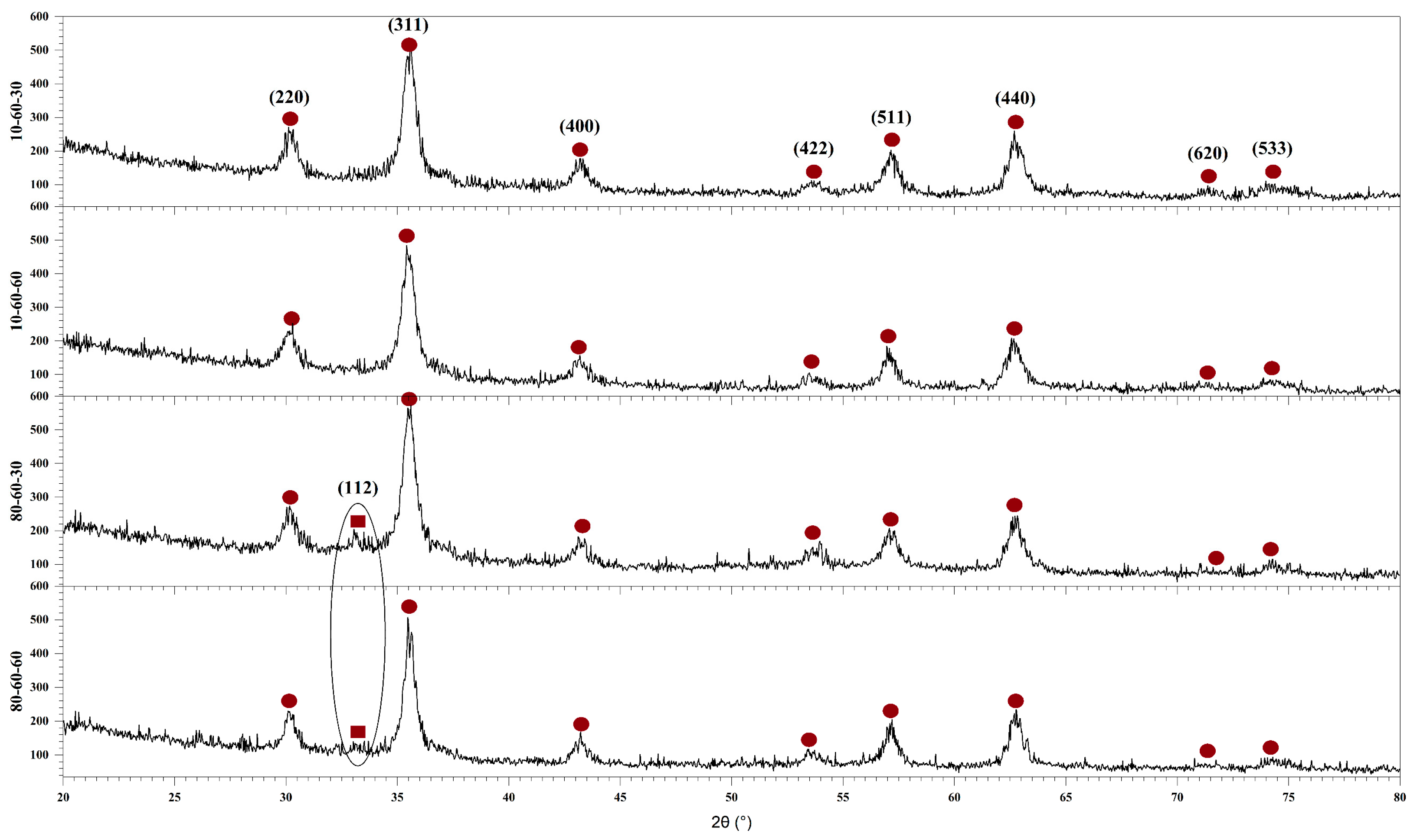 Pharmaceutics 14 01057 g001