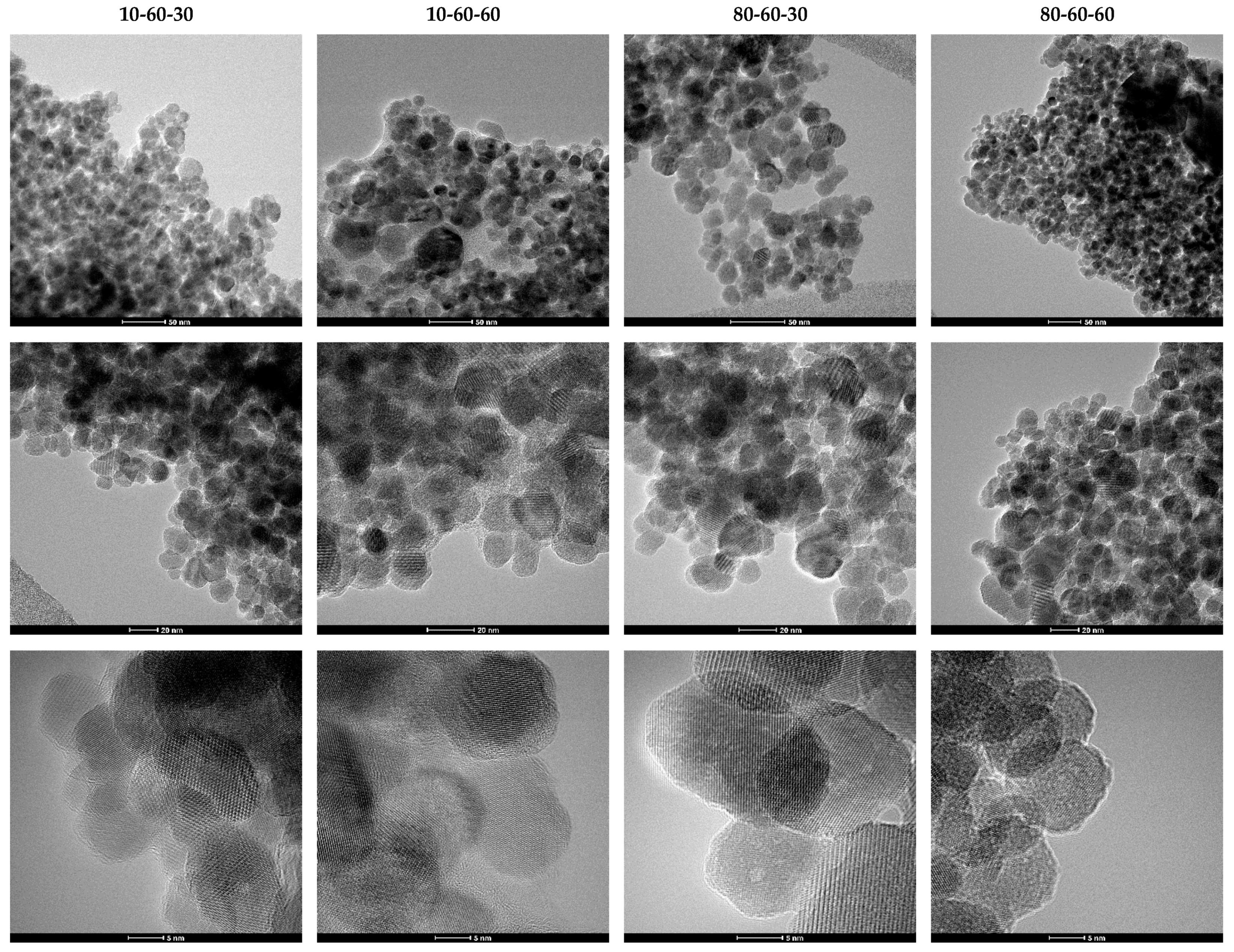 Pharmaceutics 14 01057 g003