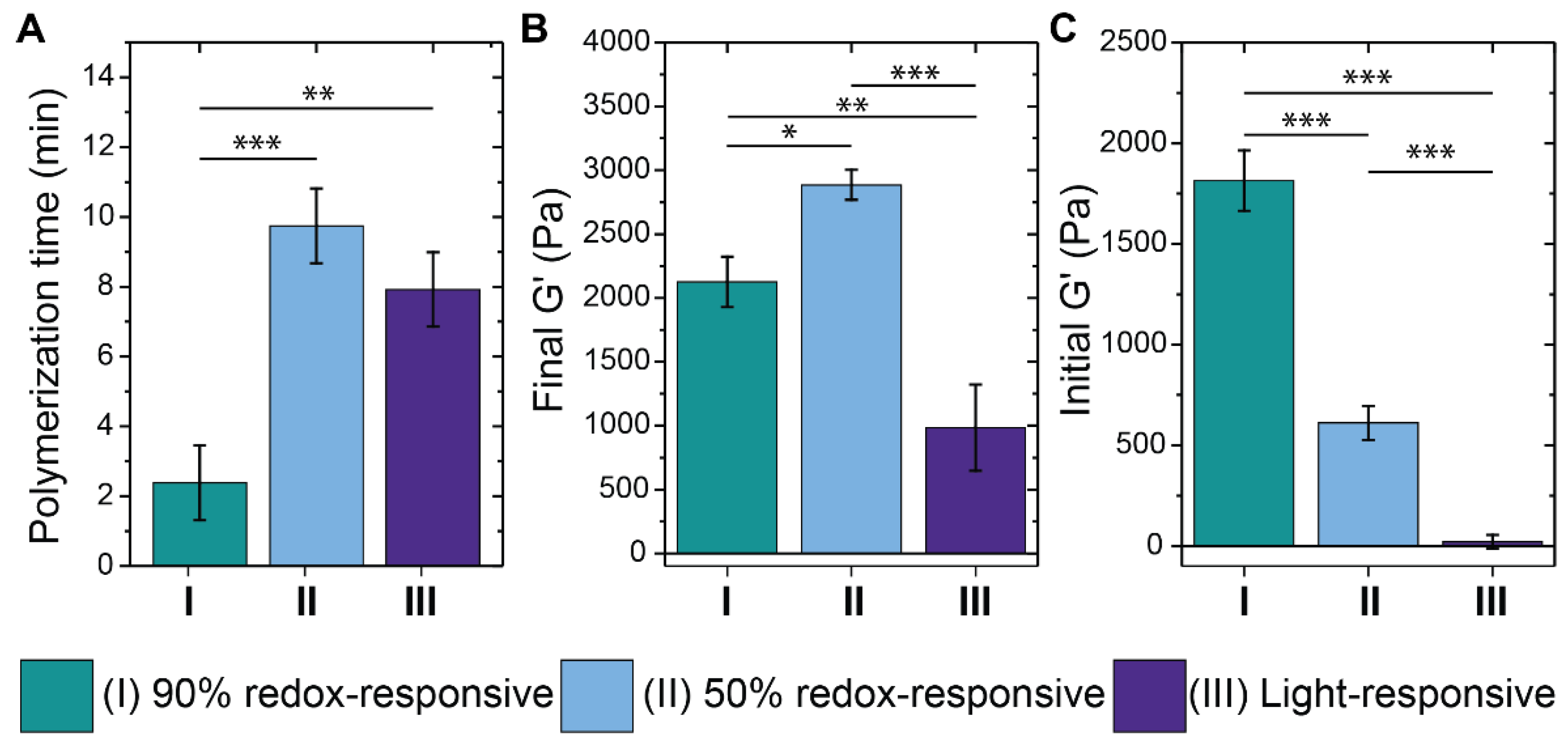 Pharmaceutics 14 01062 g002